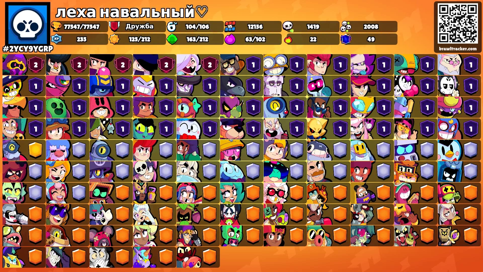 леха навальный♡'s Ranks