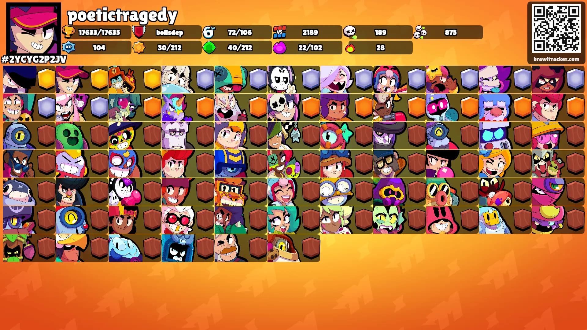 poetictragedy's Ranks