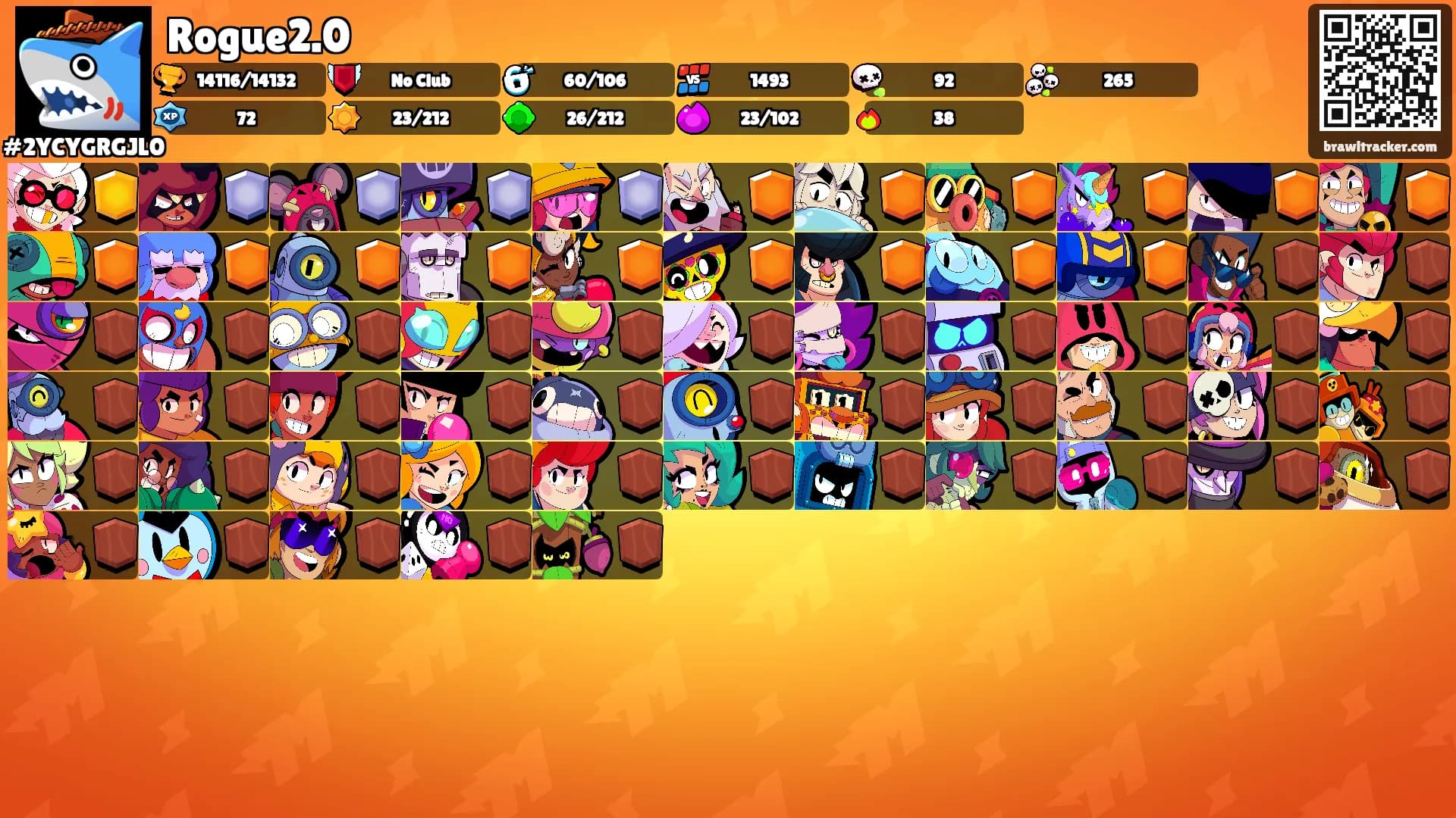 Rogue2.0's Ranks