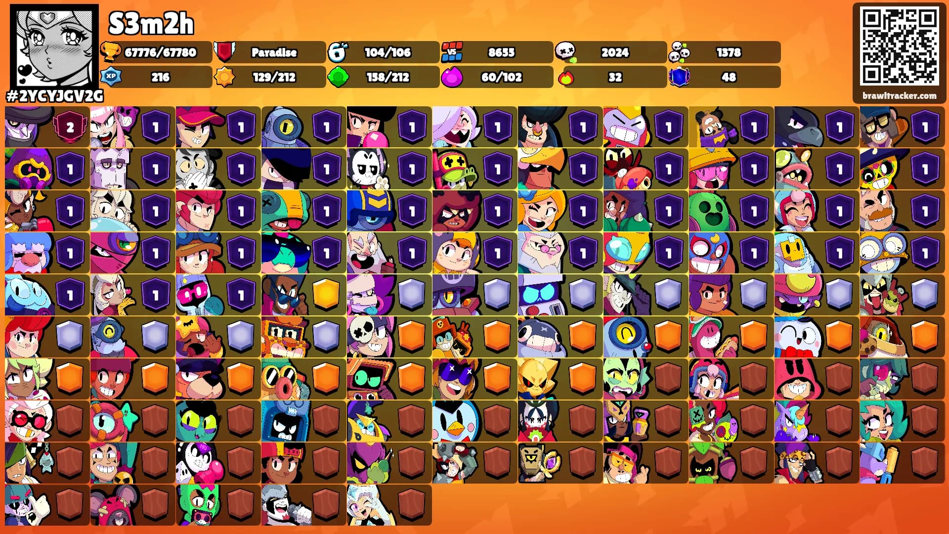 S3m2h's Ranks