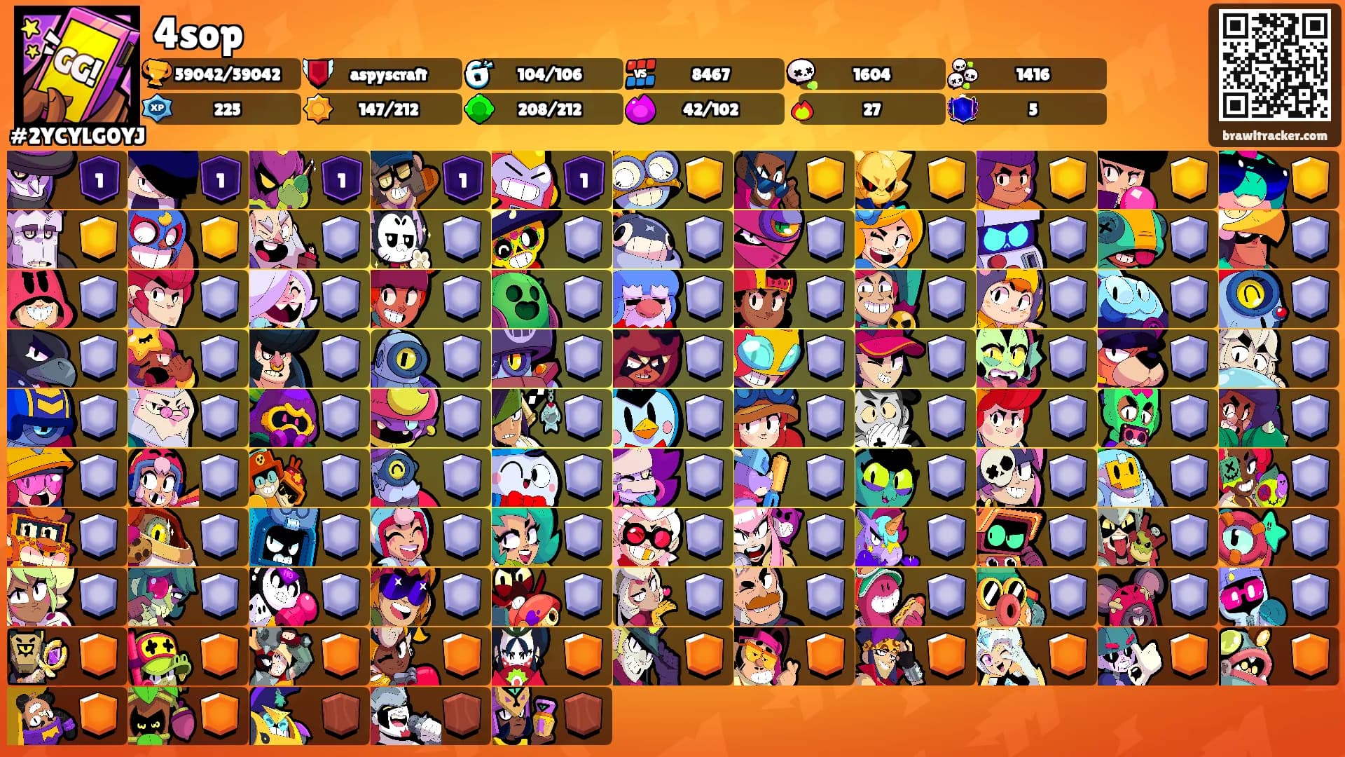 4sop's Ranks