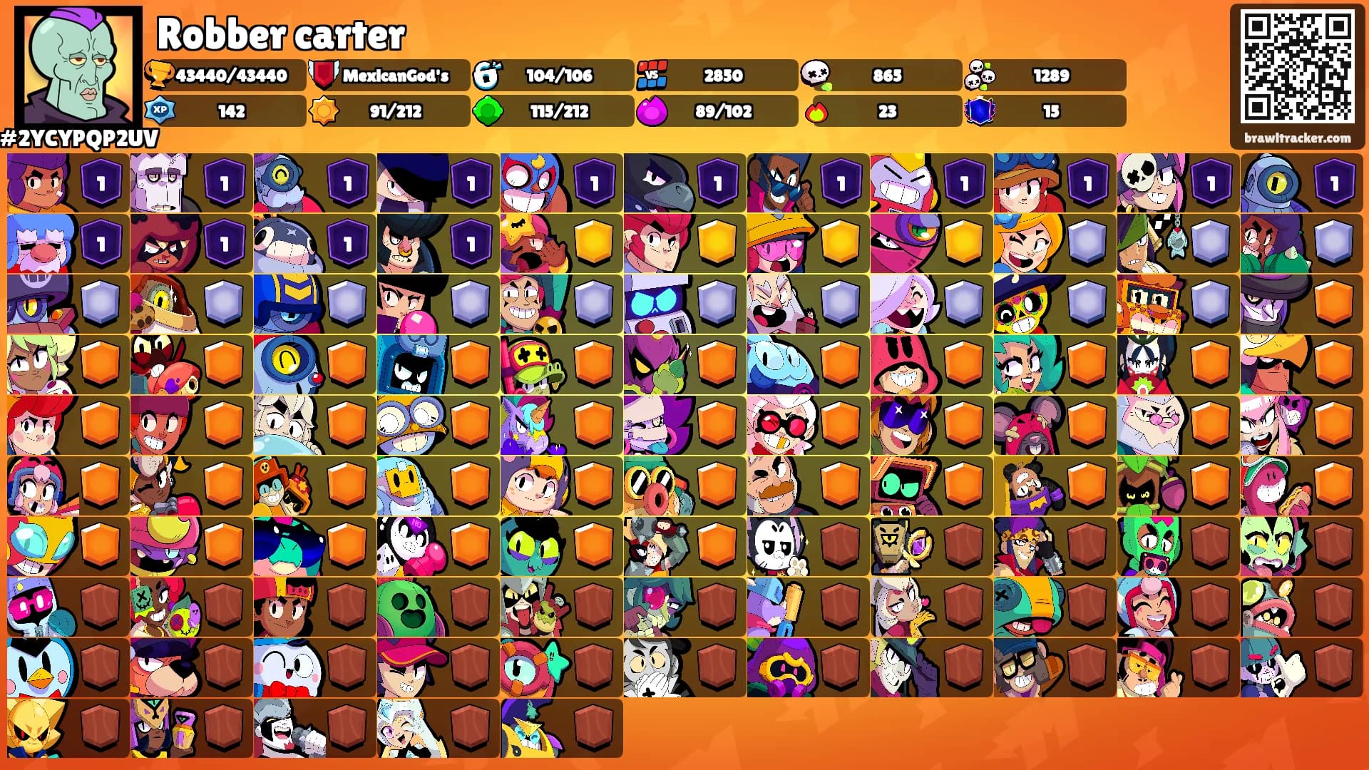 Robber carter's Ranks
