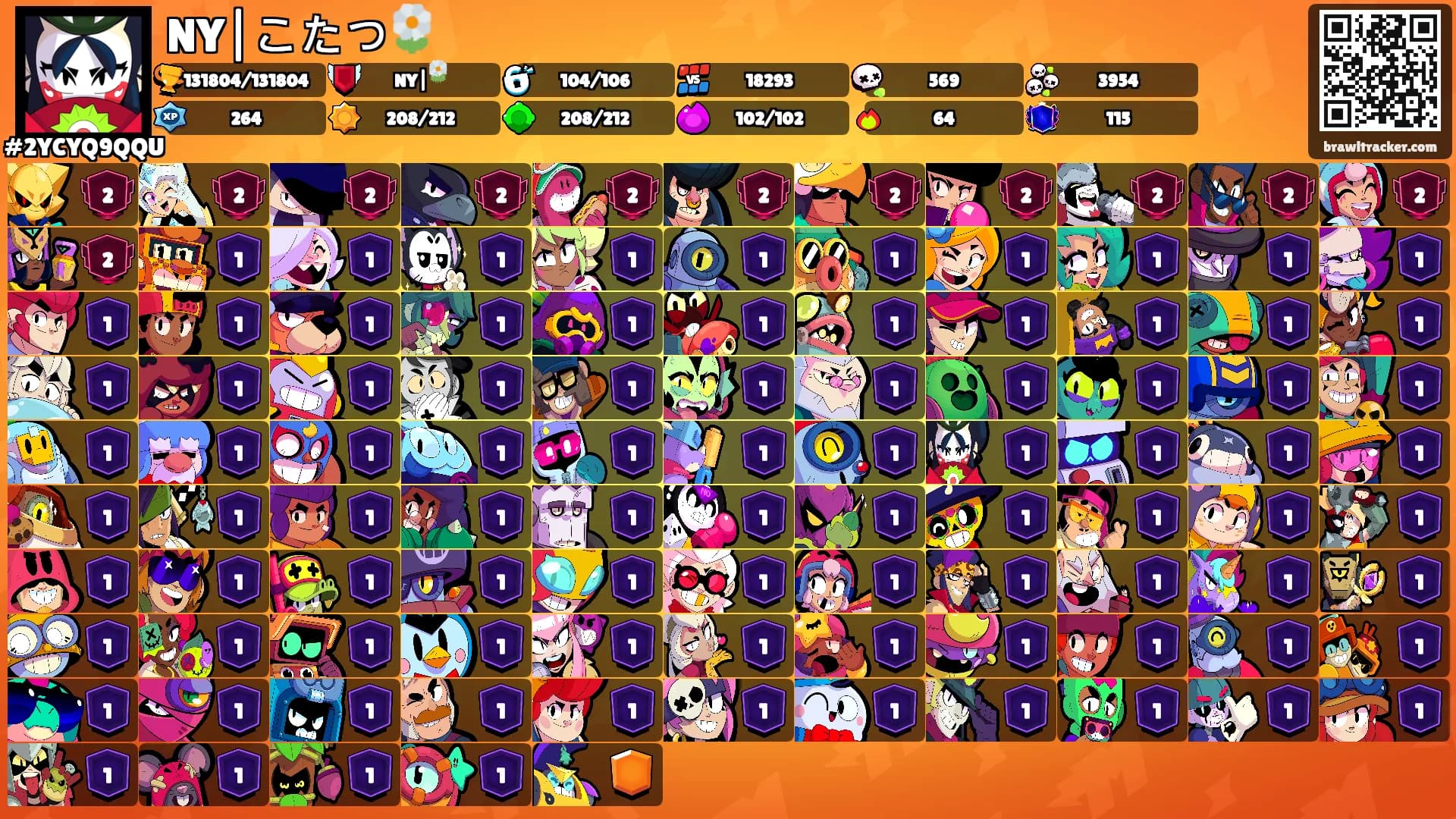 NY|こたつ🌼's Ranks