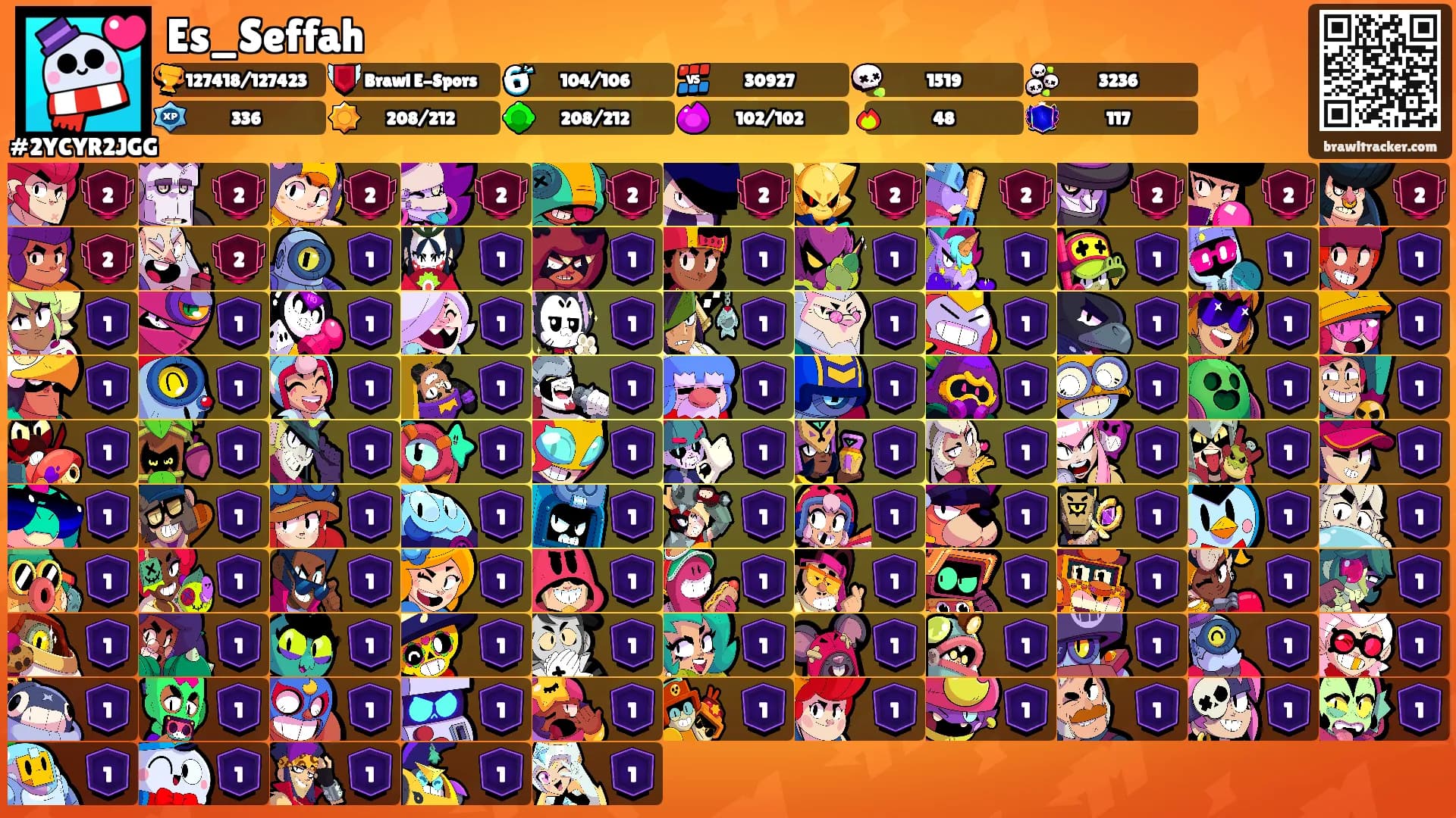 Es_Seffah's Ranks