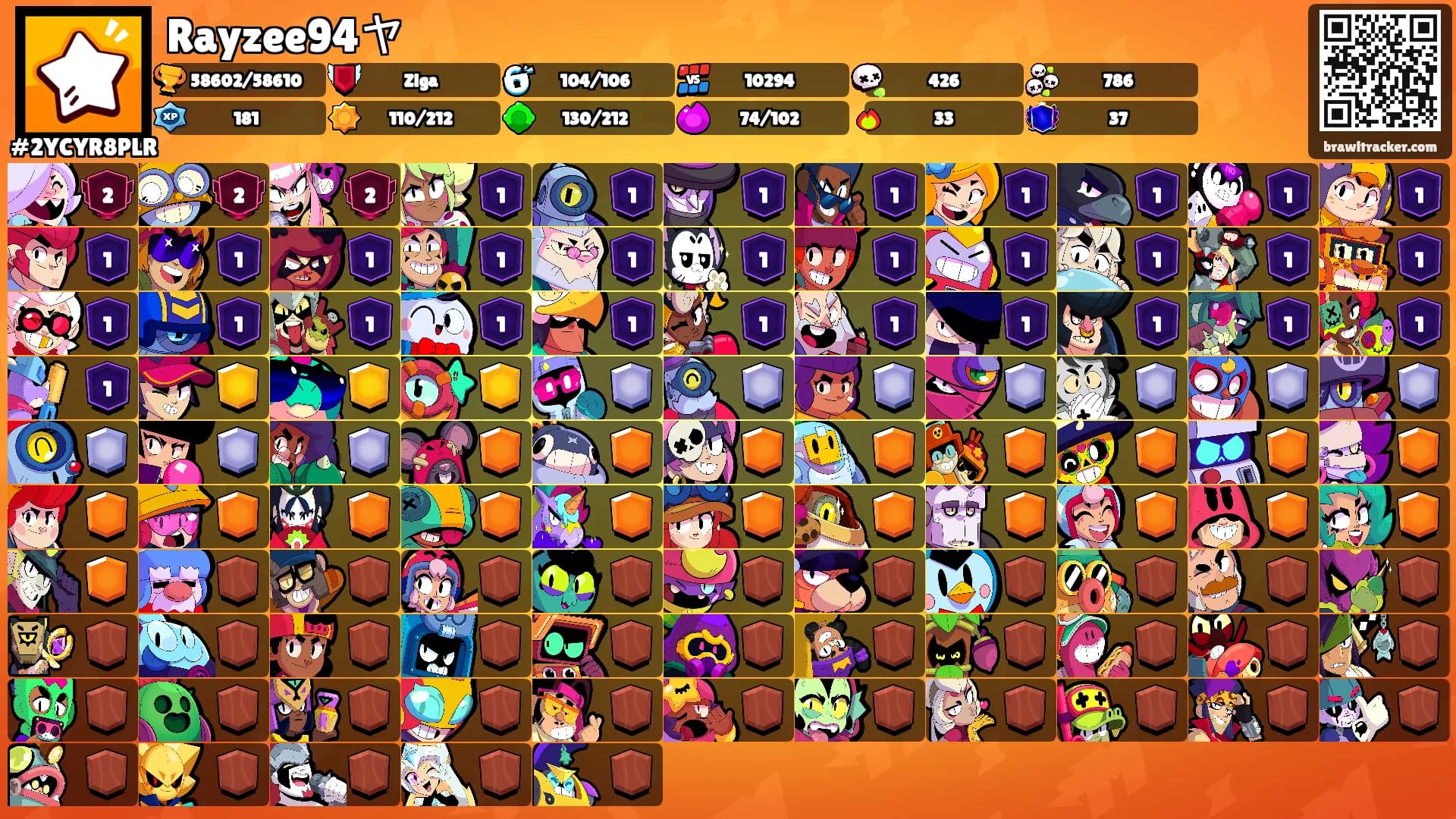 Rayzee94ヤ's Ranks