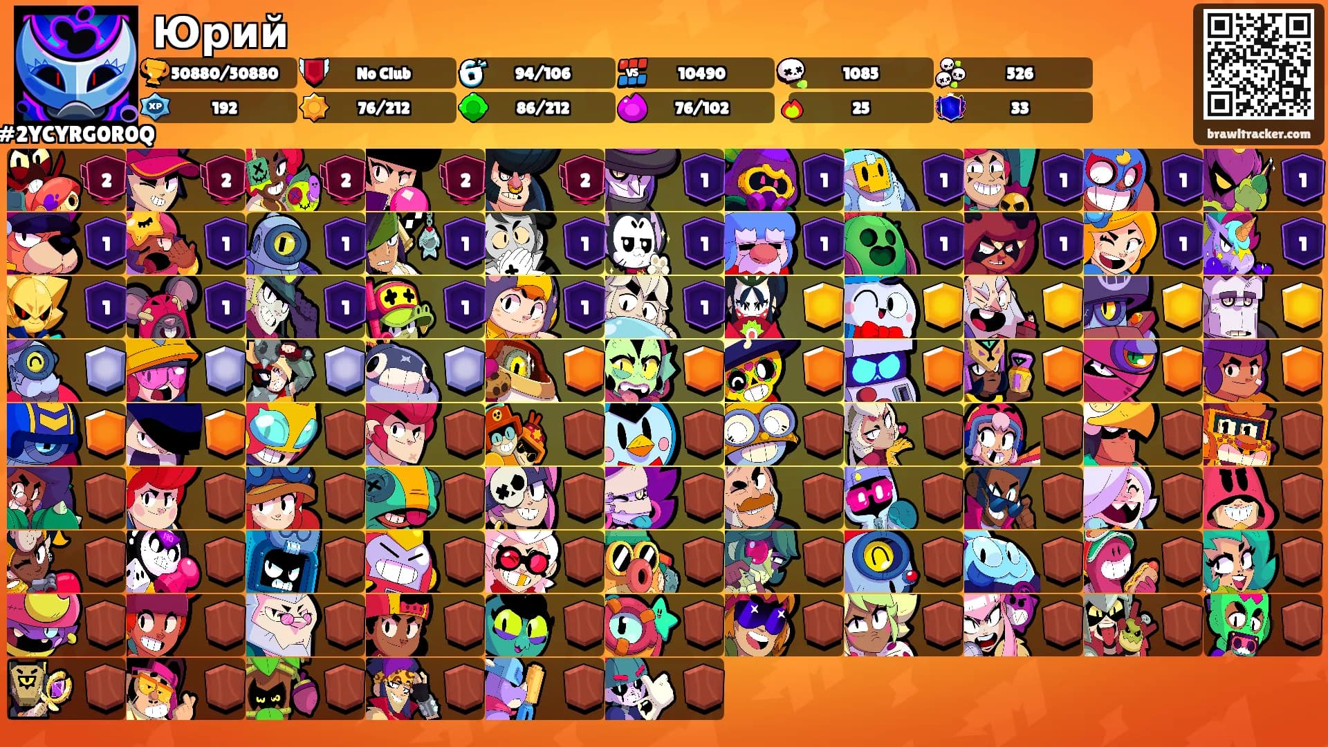 Юрий's Ranks