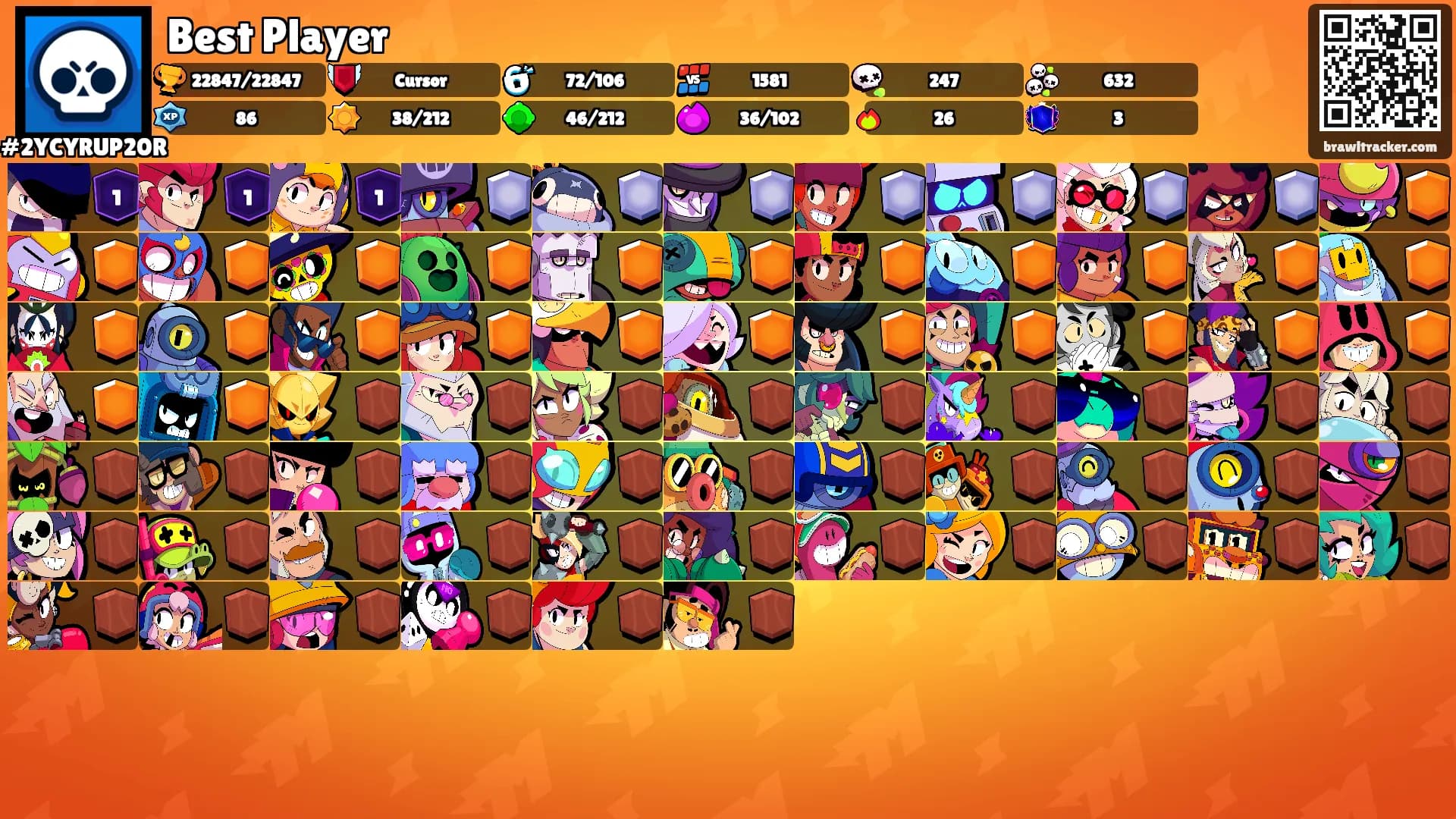 Best Player's Ranks