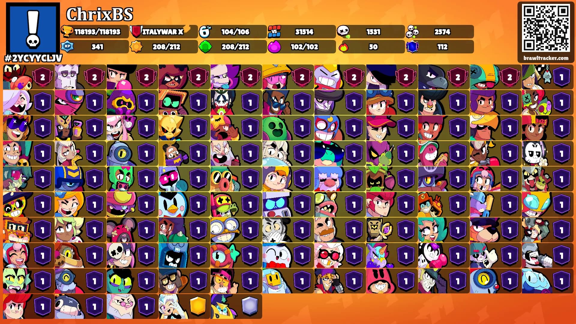 𝐂𝐡𝐫𝐢𝐱𝐁𝐒's Ranks