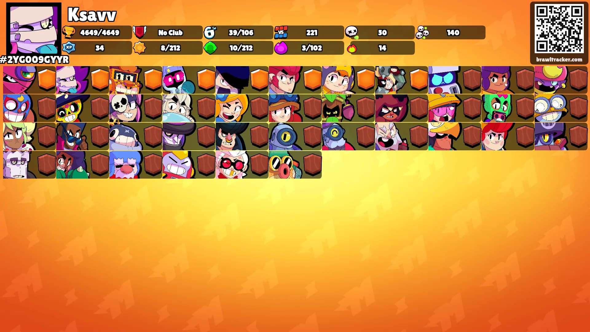 Ksavv's Ranks