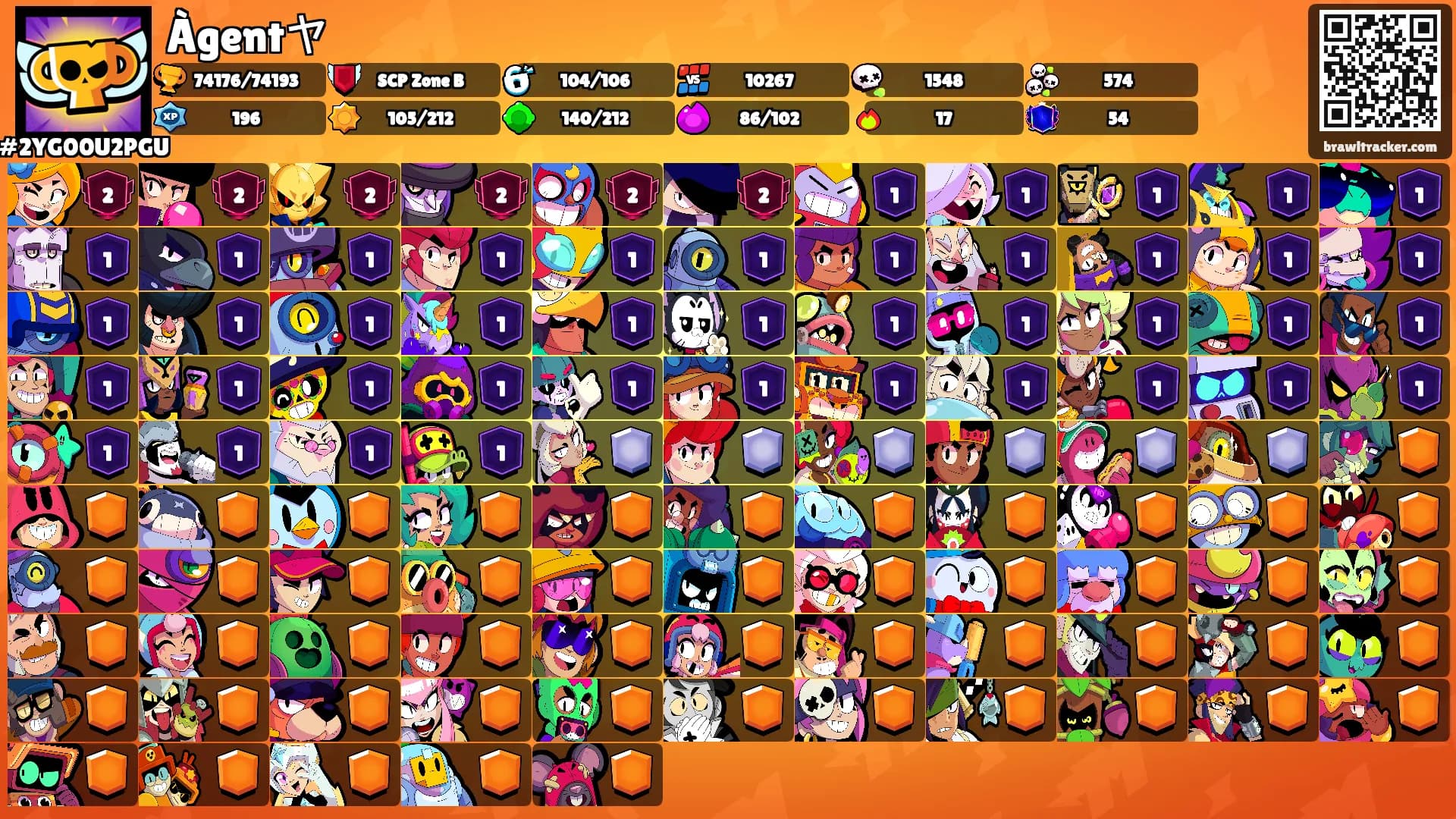Àgentヤ's Ranks