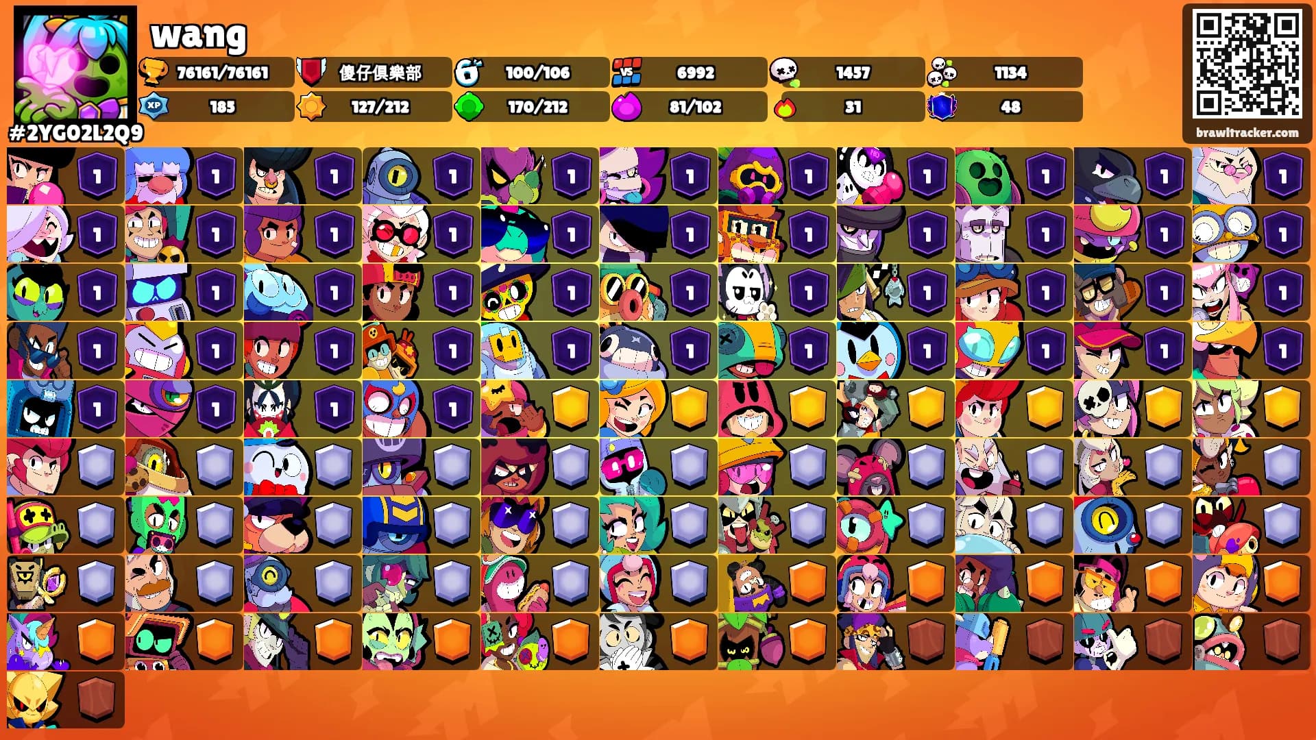 wang's Ranks