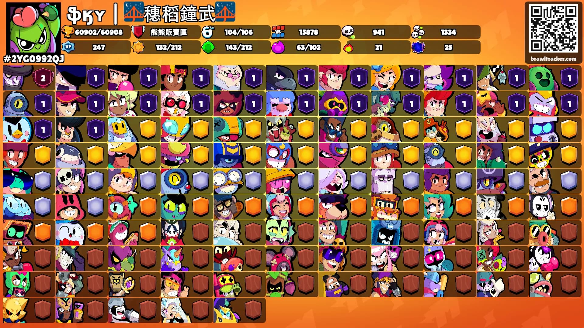 ֆӄʏ | 🌉穗稻鐘武🌉's Ranks
