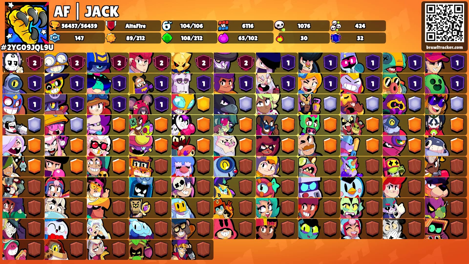 AF | JACK's Ranks