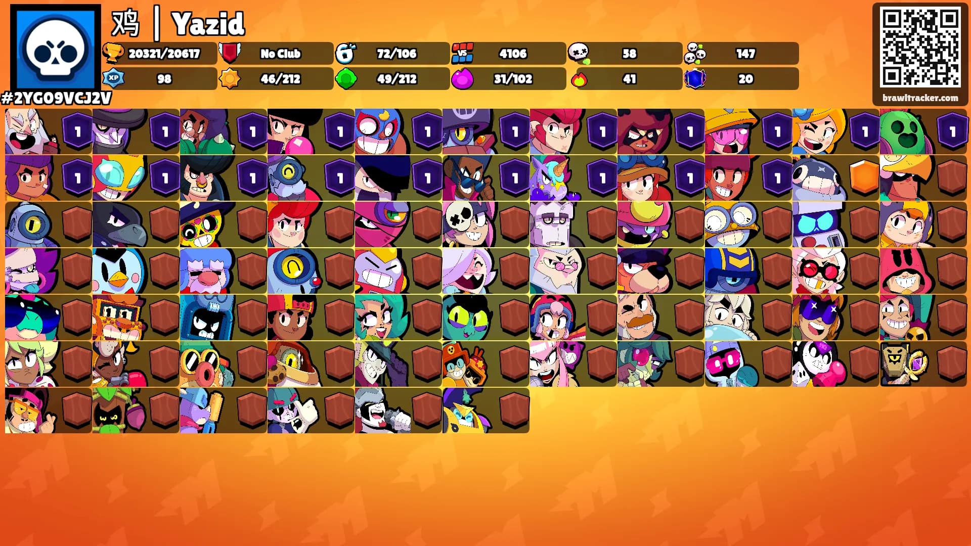 鸡 | Yazid's Ranks