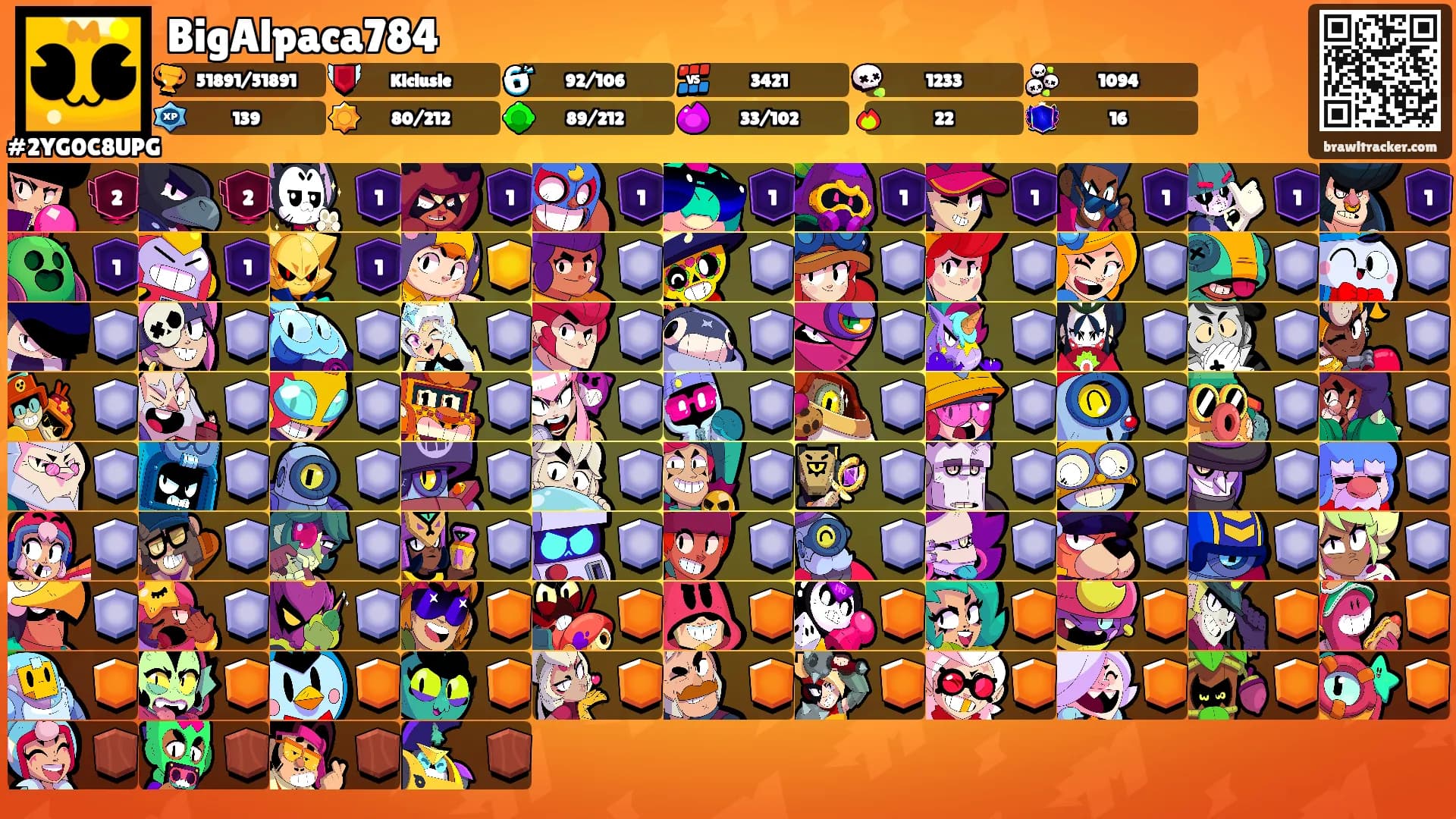BigAlpaca784's Ranks