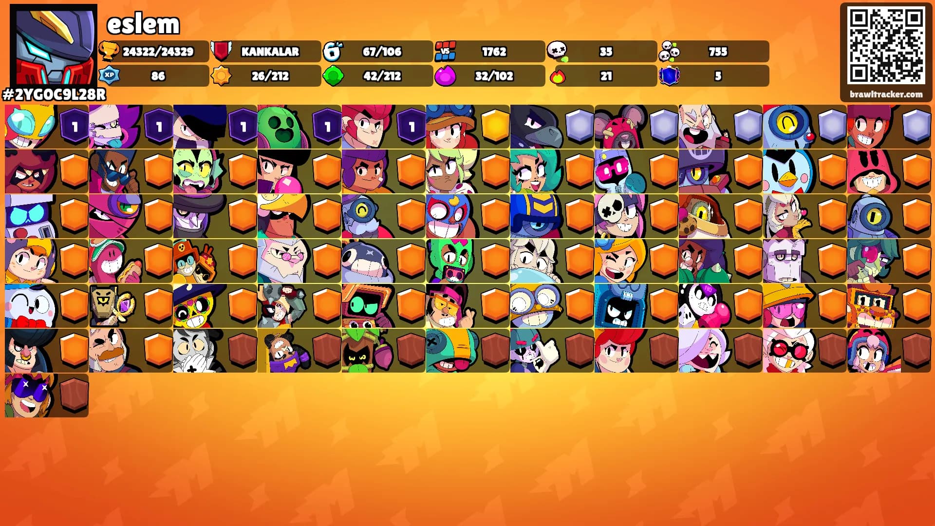 eslem's Ranks
