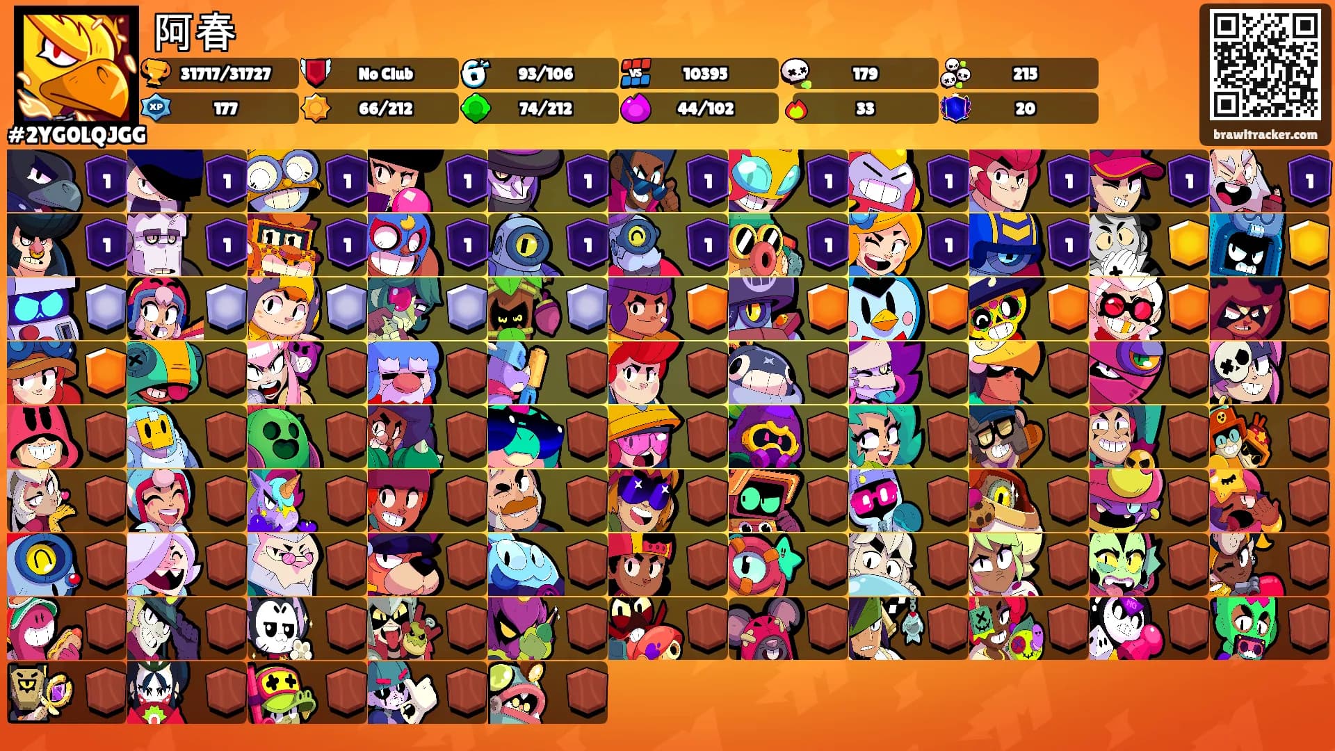 阿春's Ranks