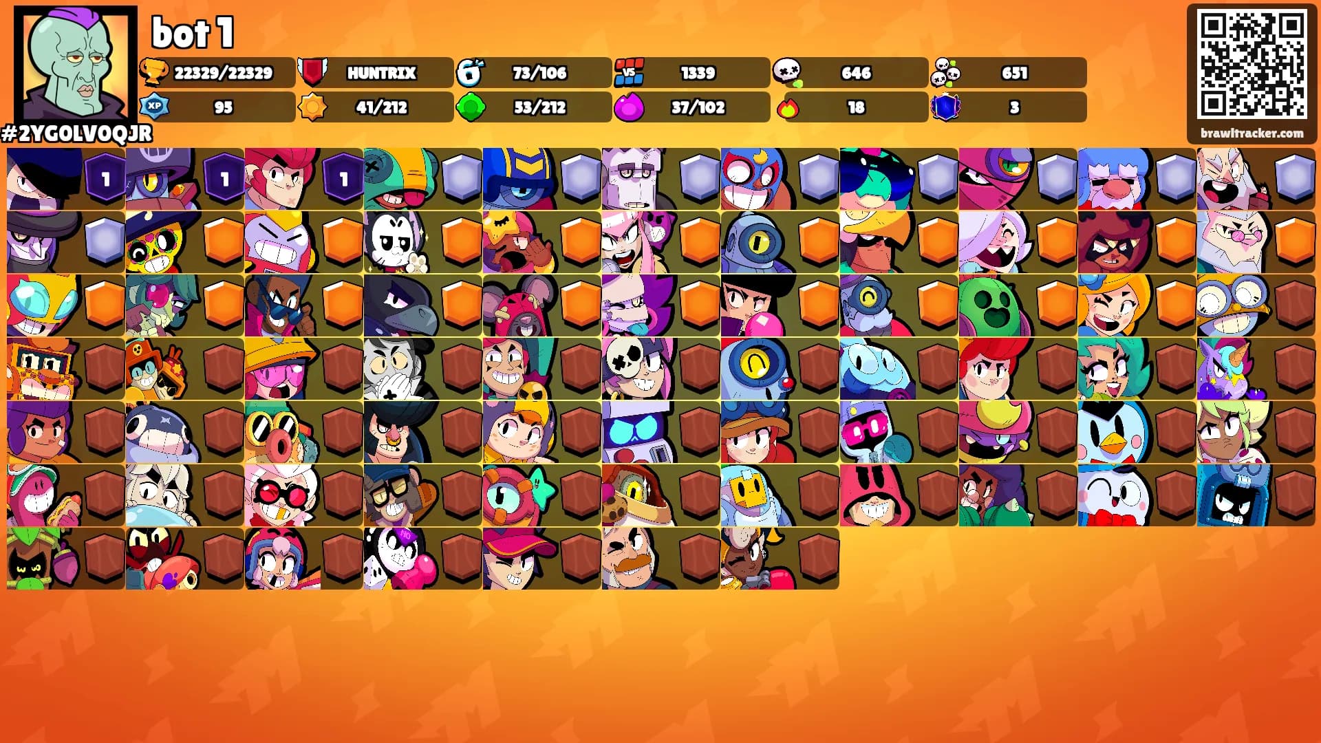 bot 1's Ranks