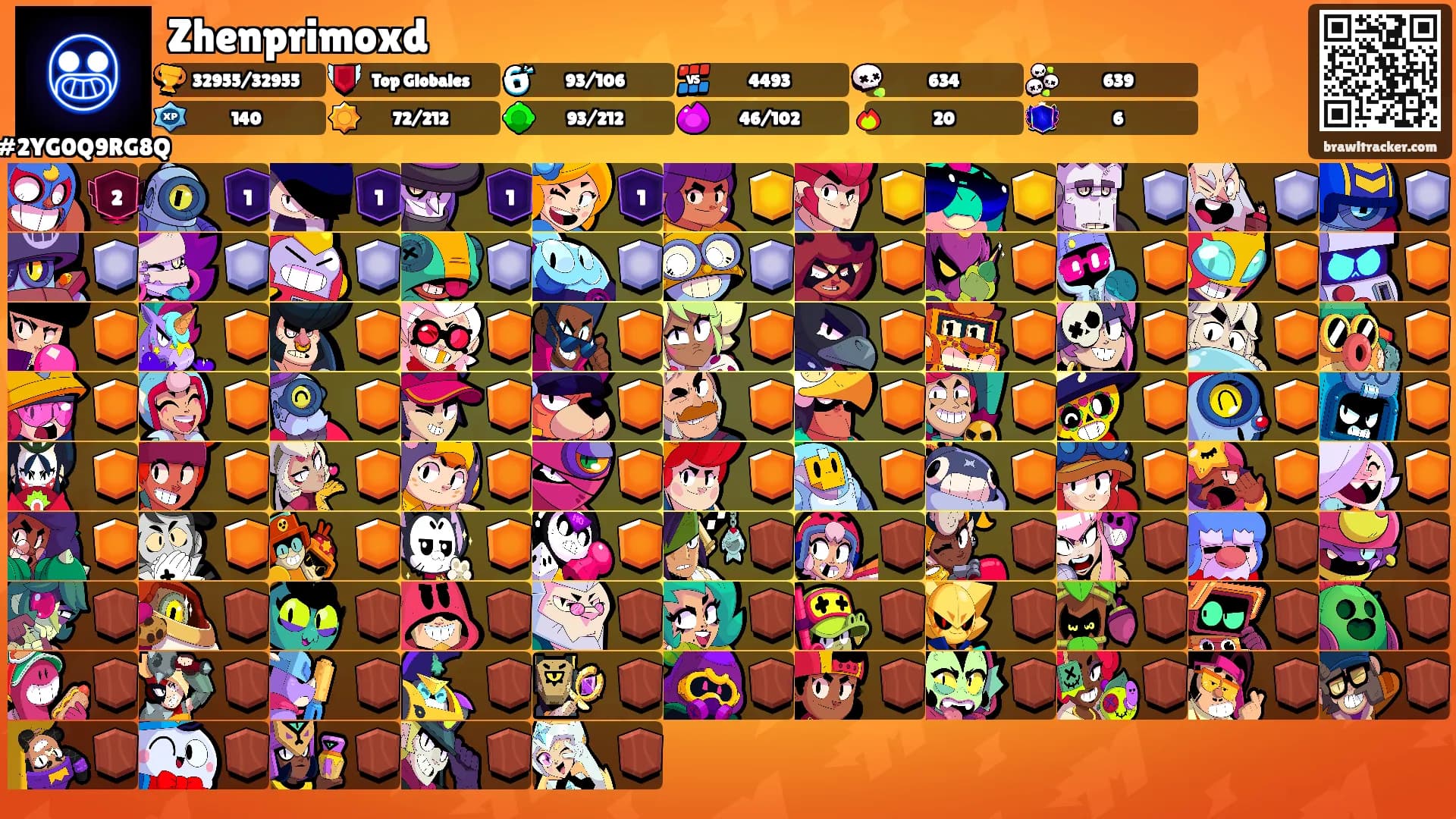 Zhenprimoxd's Ranks