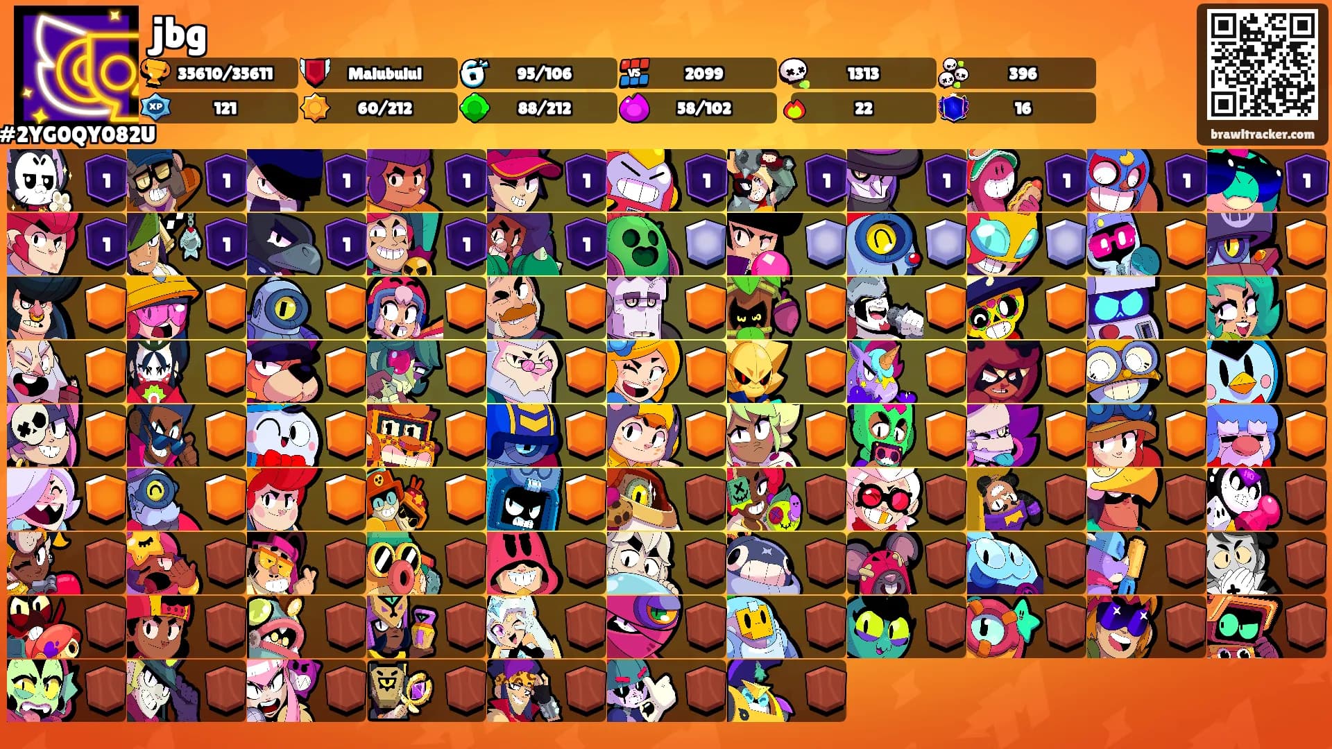 jbg's Ranks