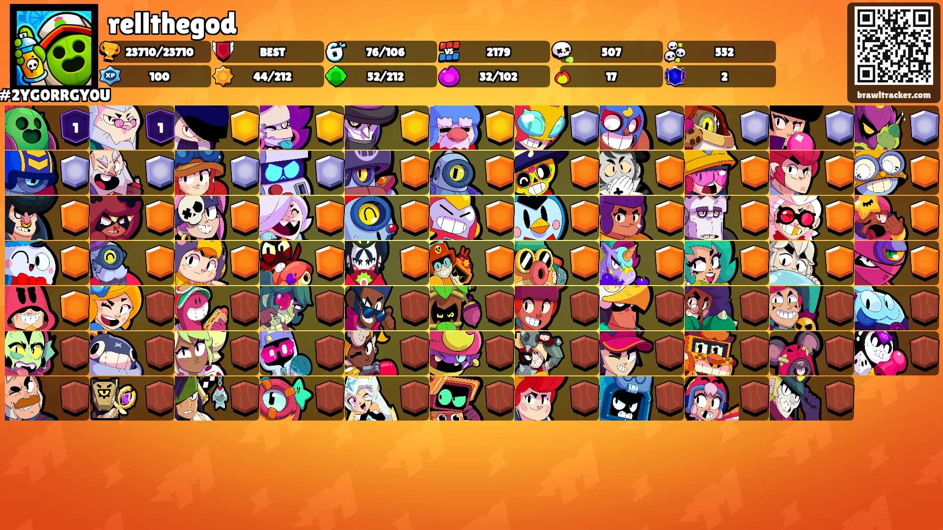 rellthegod's Ranks