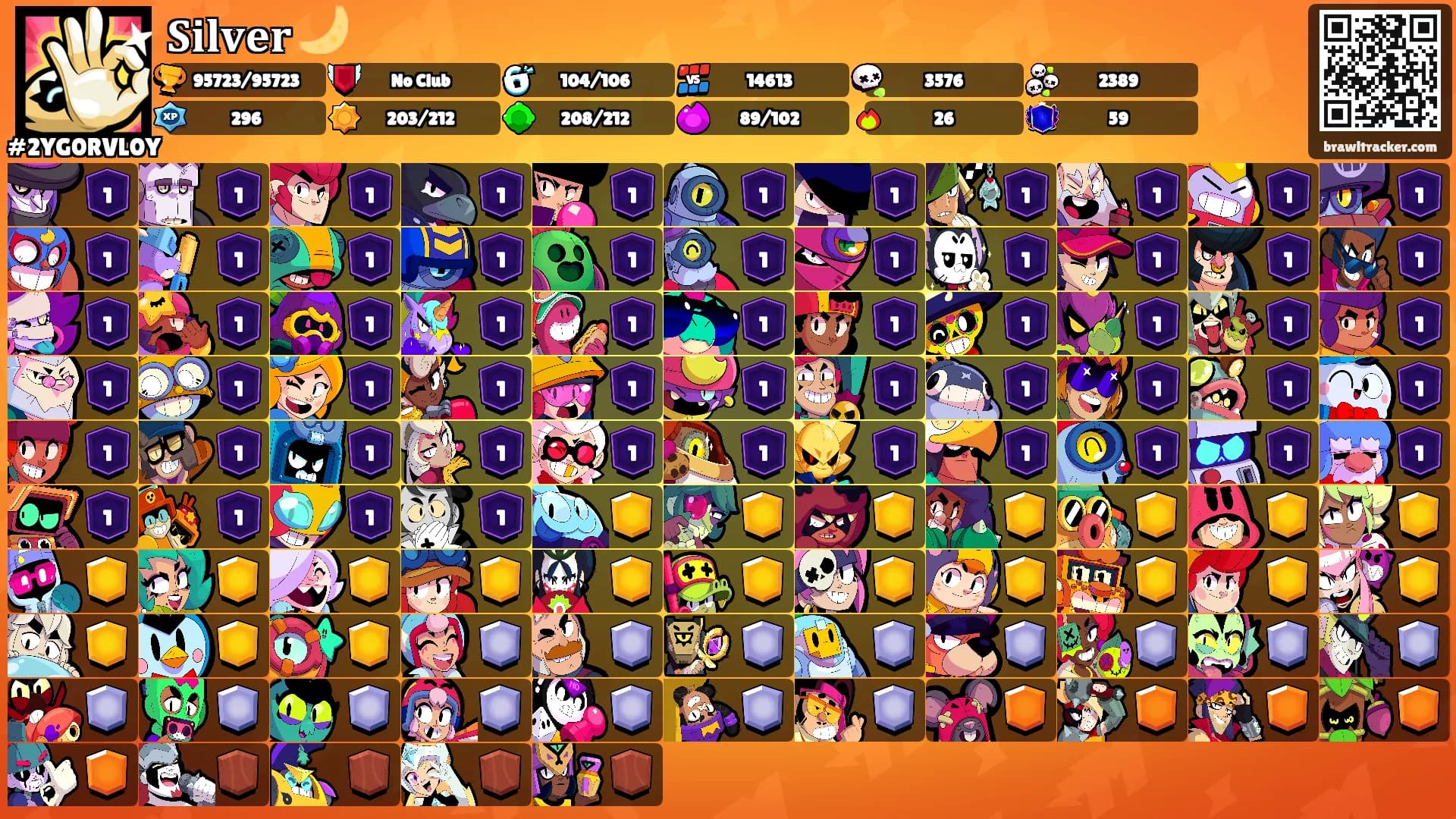 𝐒𝐢𝐥𝐯𝐞𝐫 🌙's Ranks