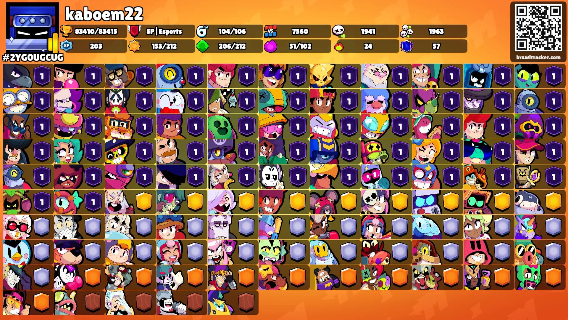 kaboem22's Ranks