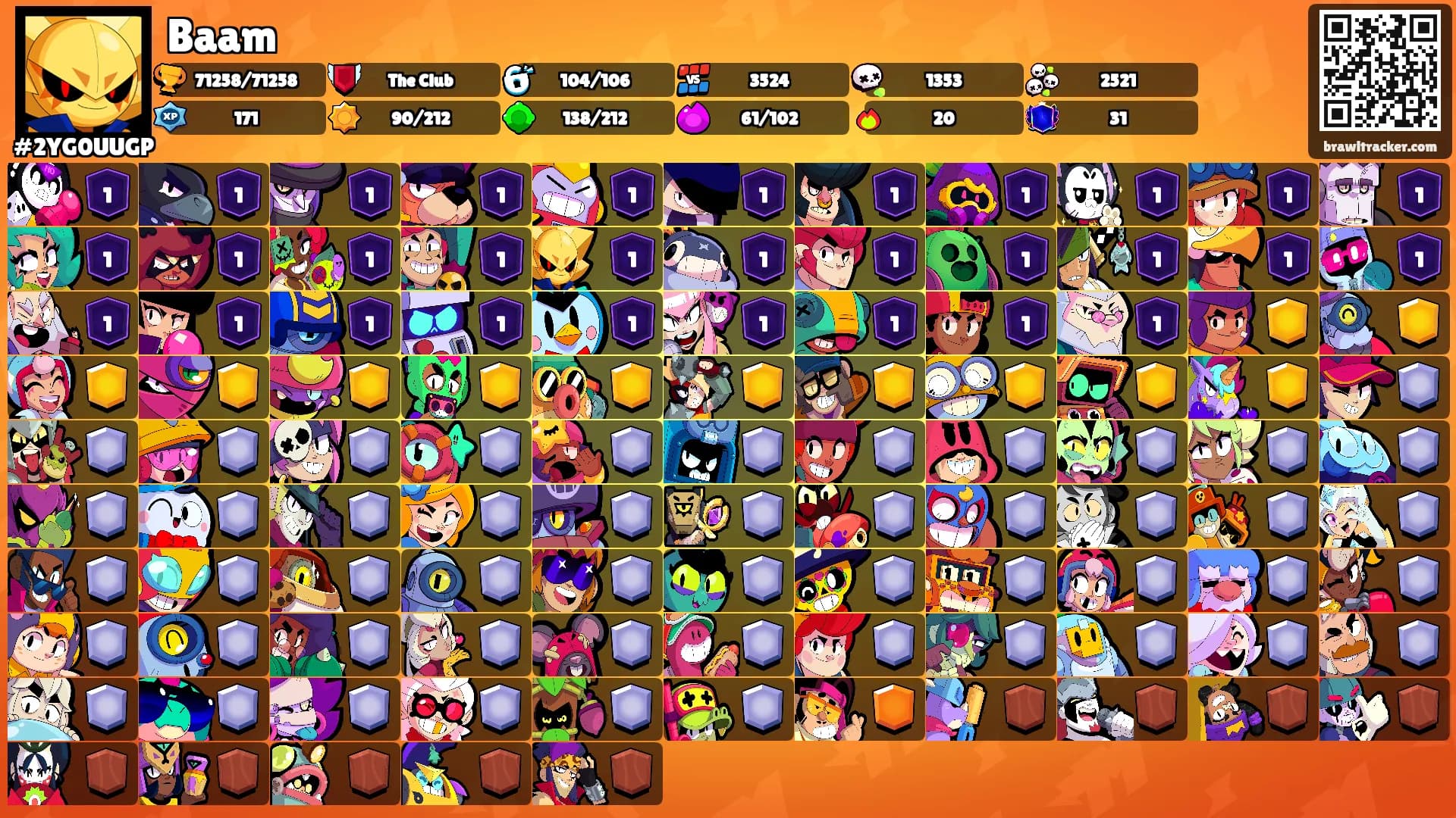 Baam's Ranks