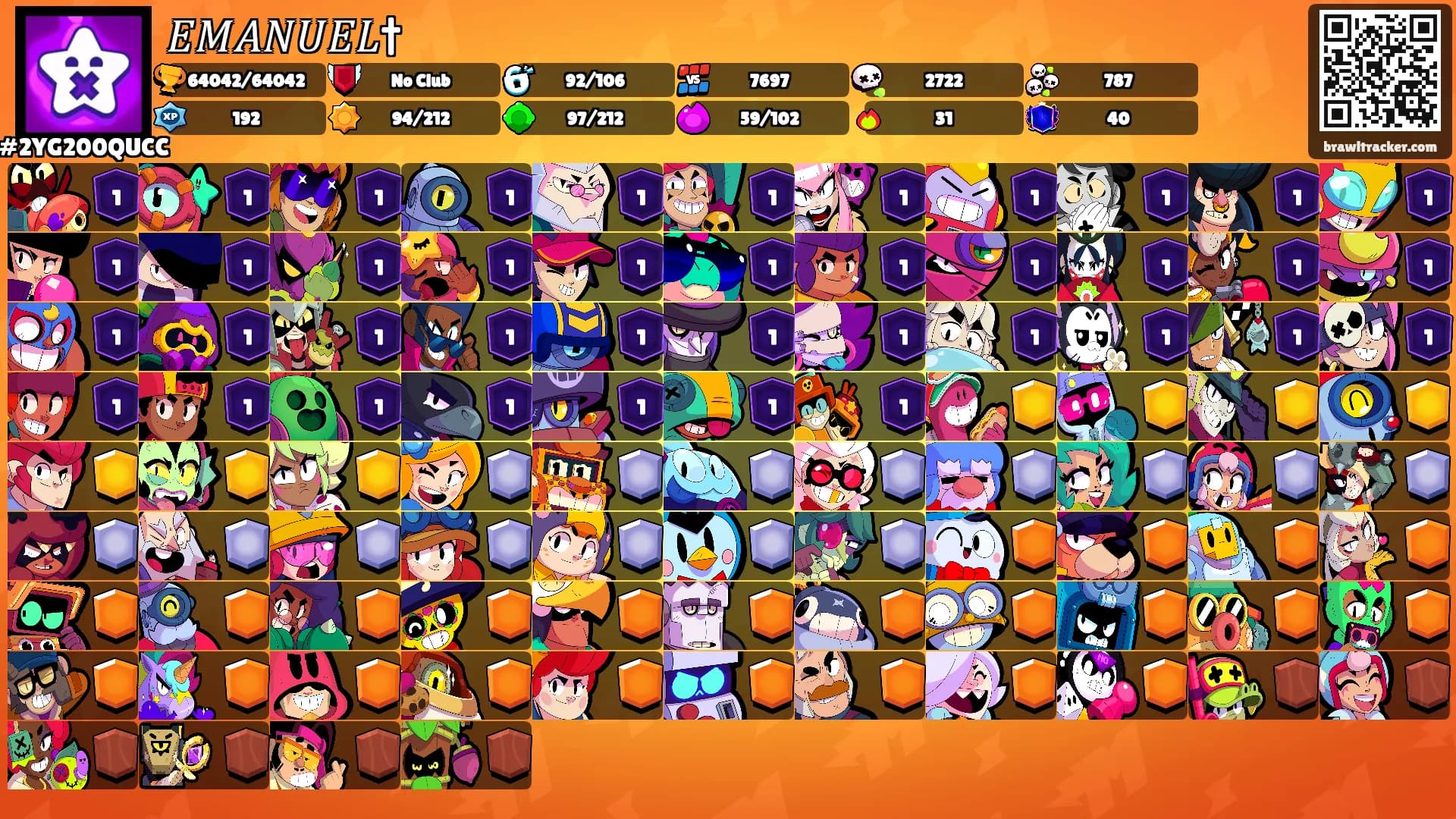 𝐸𝑀𝐴𝑁𝑈𝐸𝐿†'s Ranks