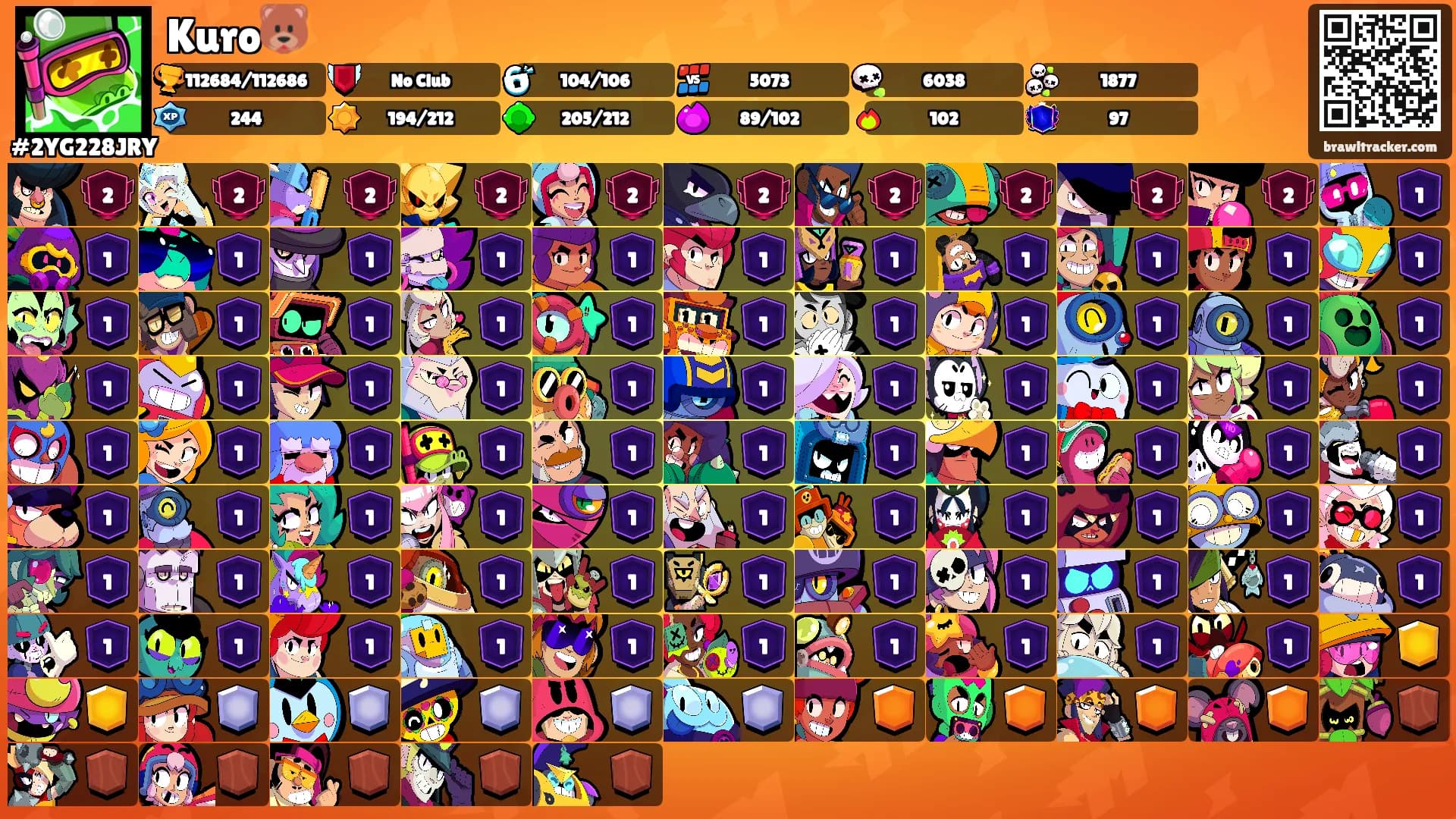 Kuro🐻's Ranks