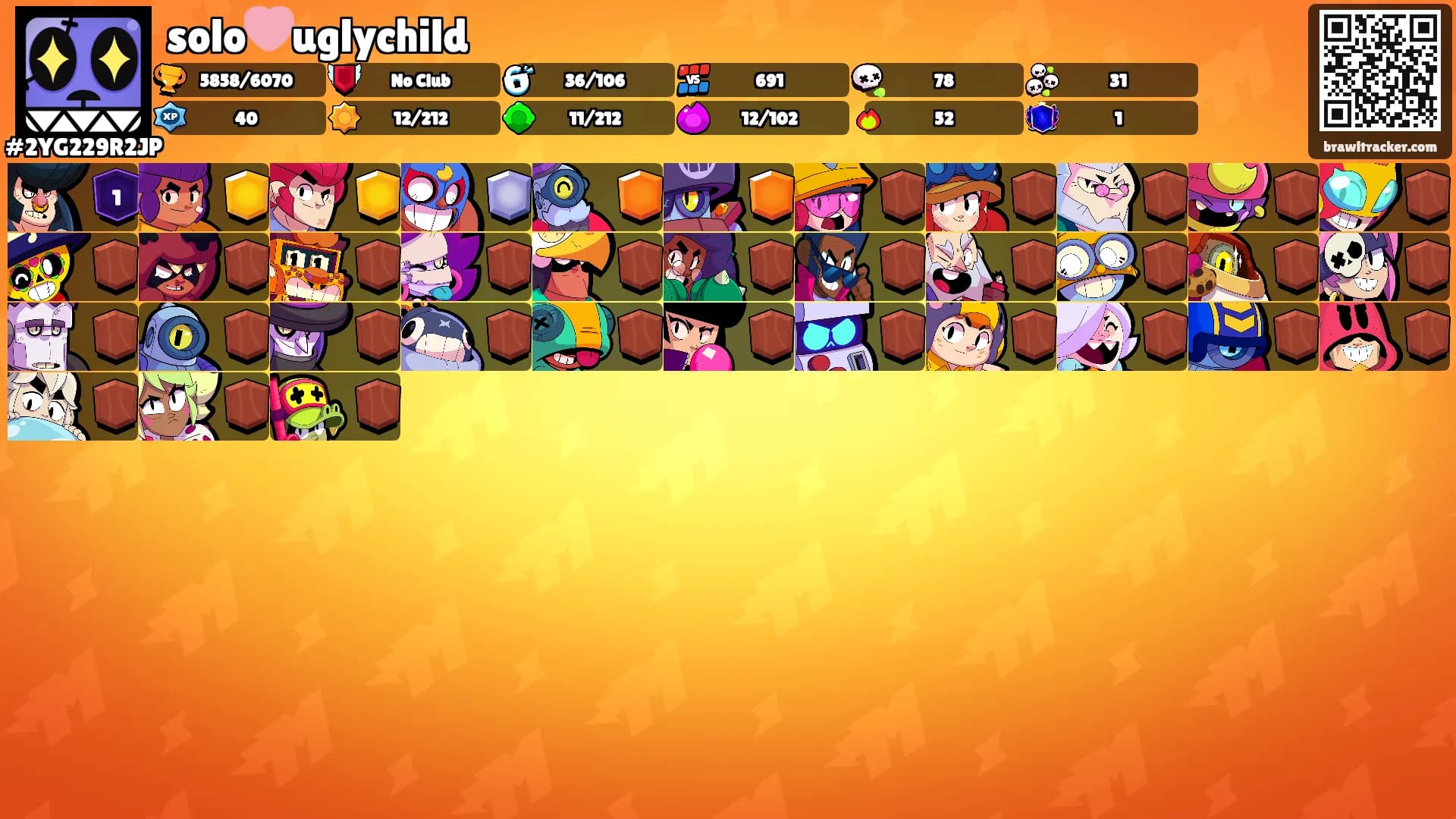 solo🩷uglychild's Ranks