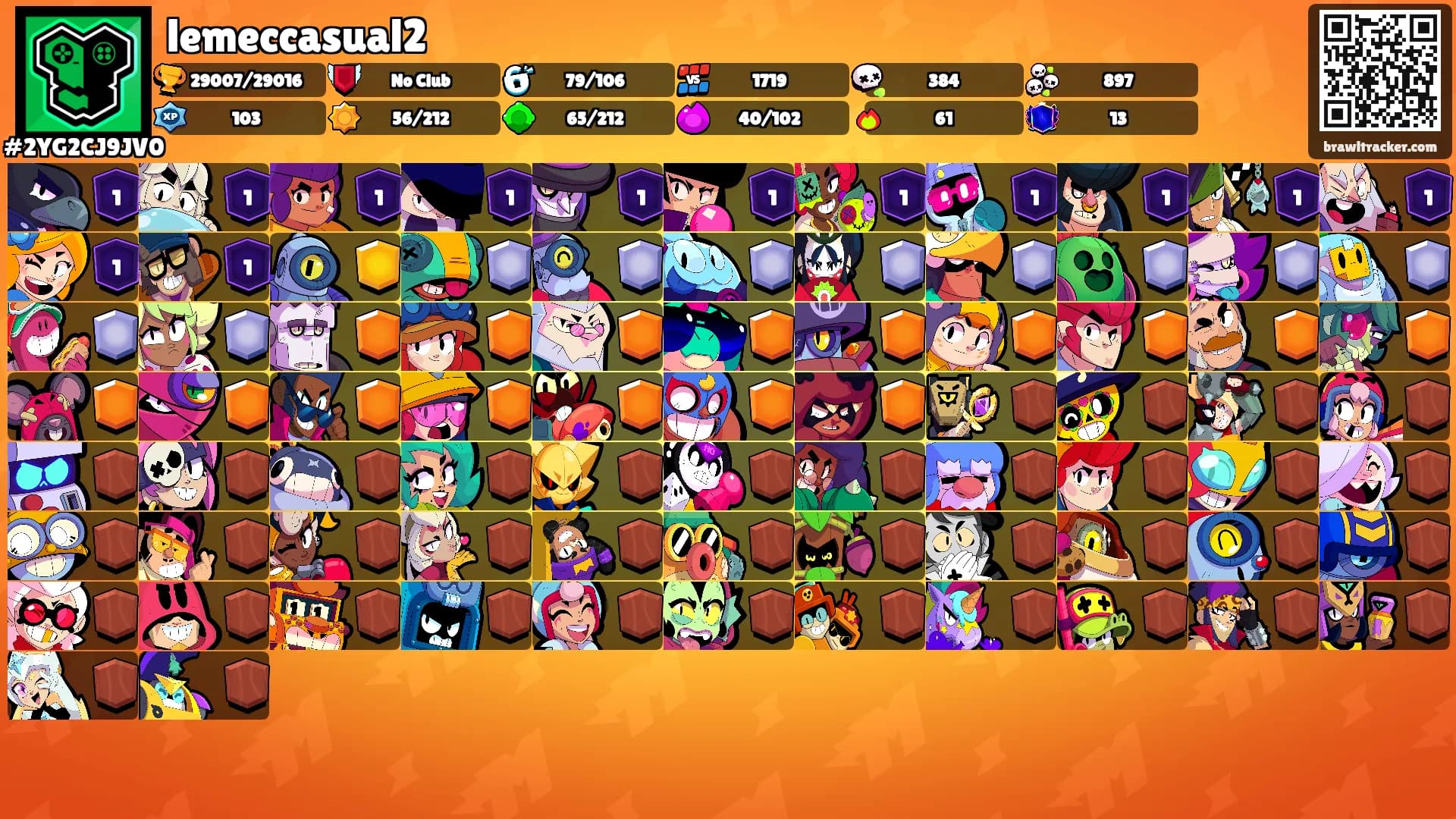 lemeccasual2's Ranks