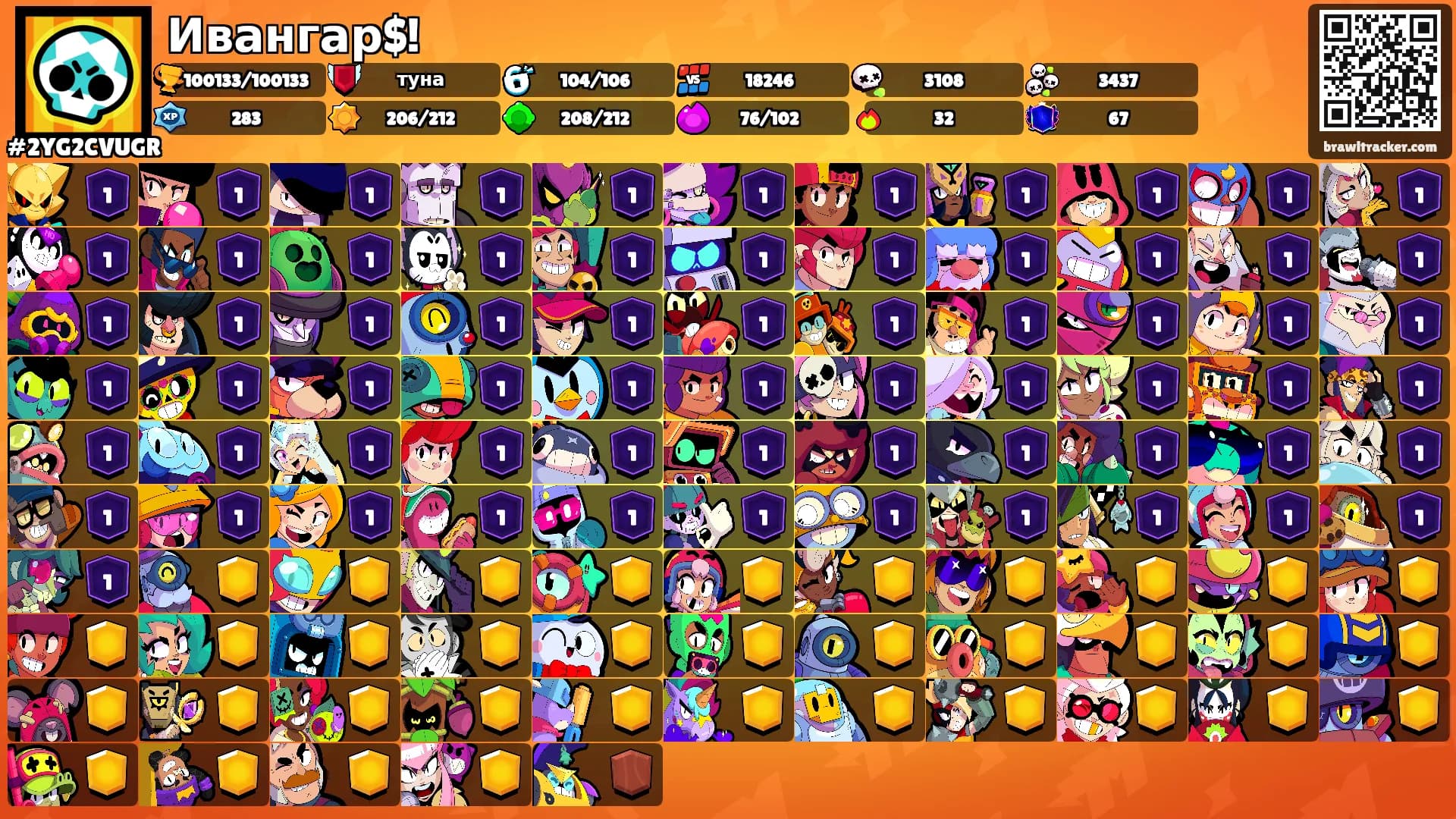 Ивангар$!'s Ranks