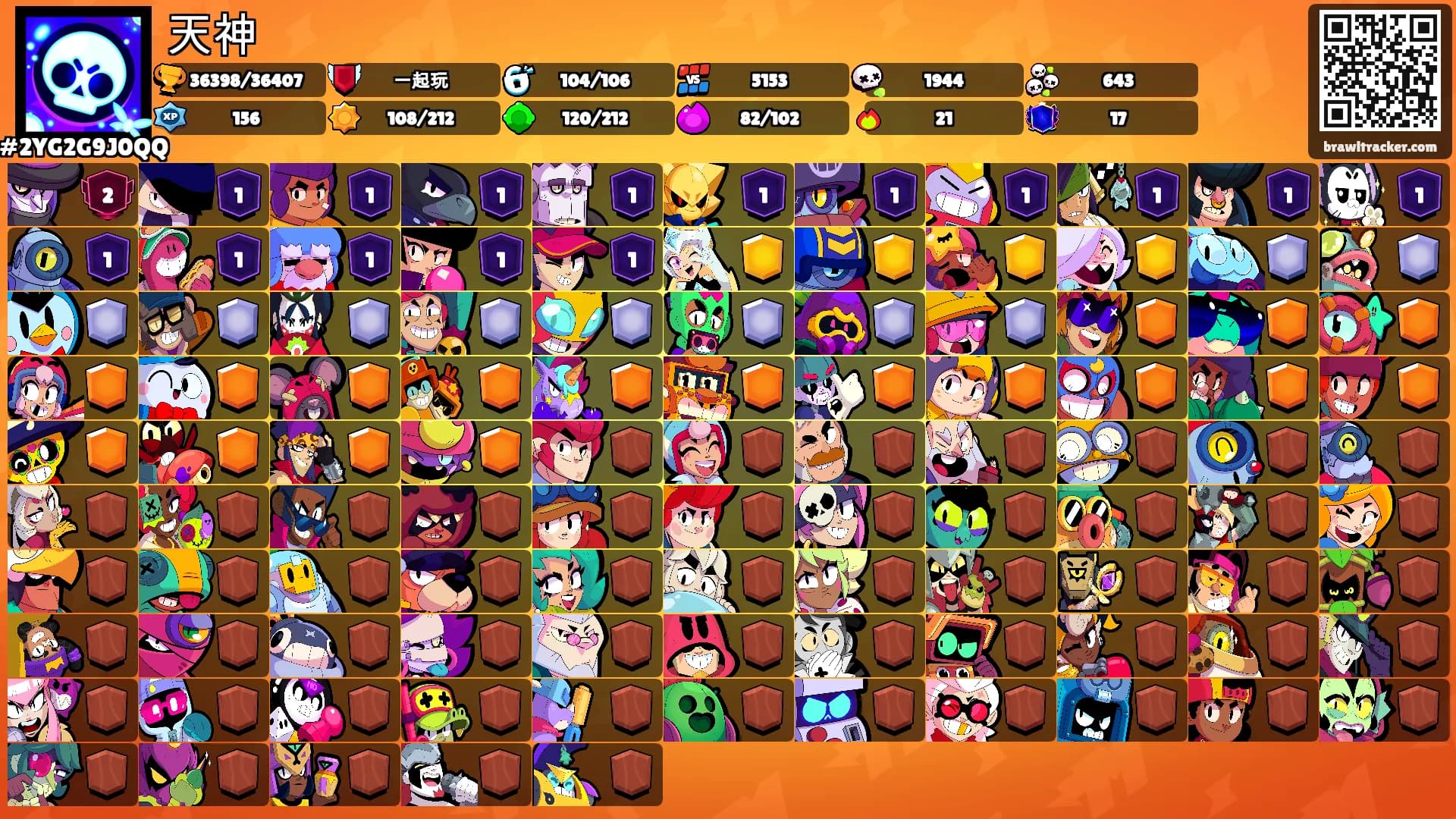 天神's Ranks