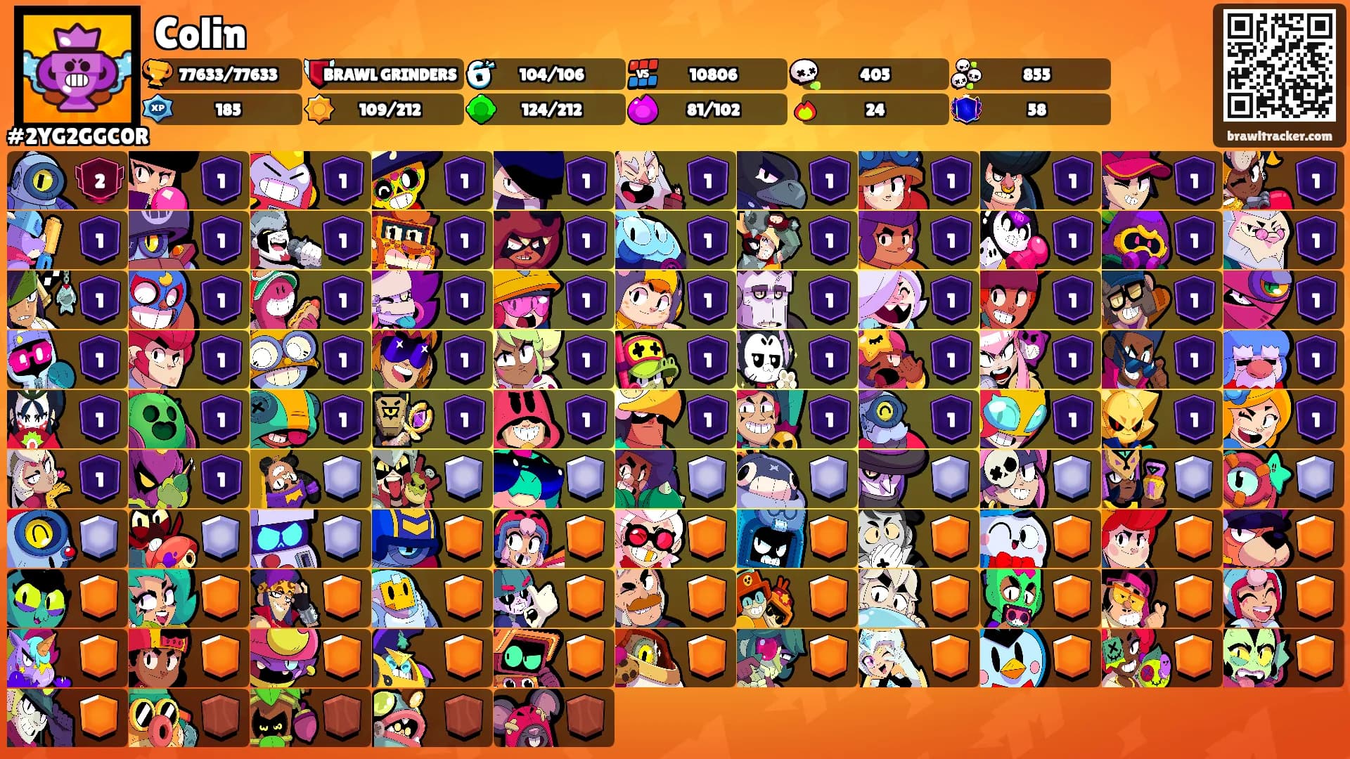 Colin's Ranks