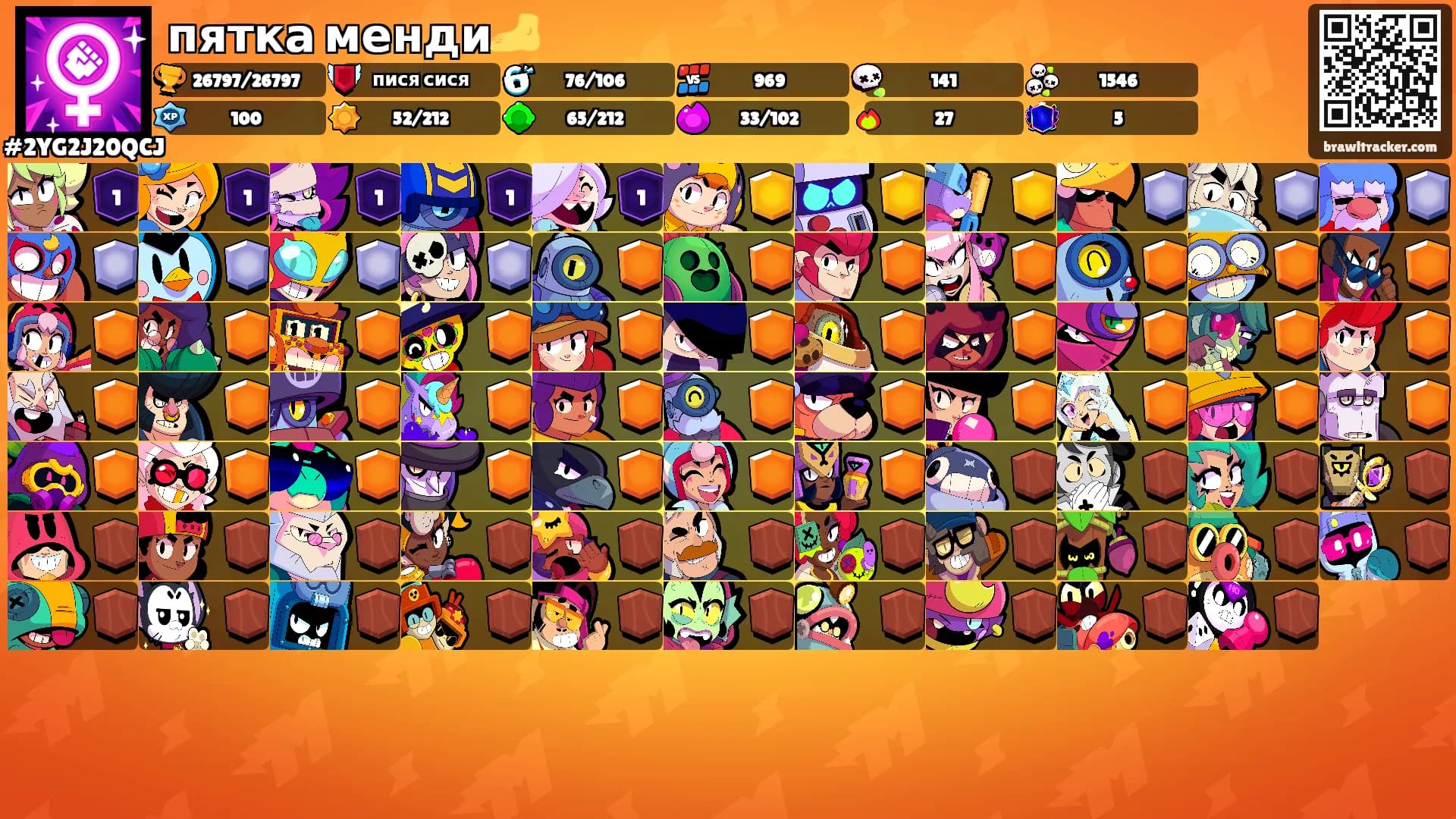 пятка менди🦶's Ranks
