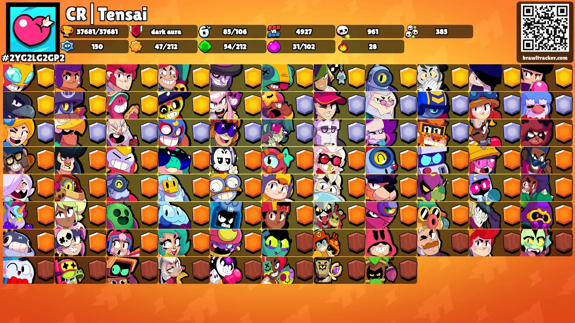 CR|Tensai's Ranks