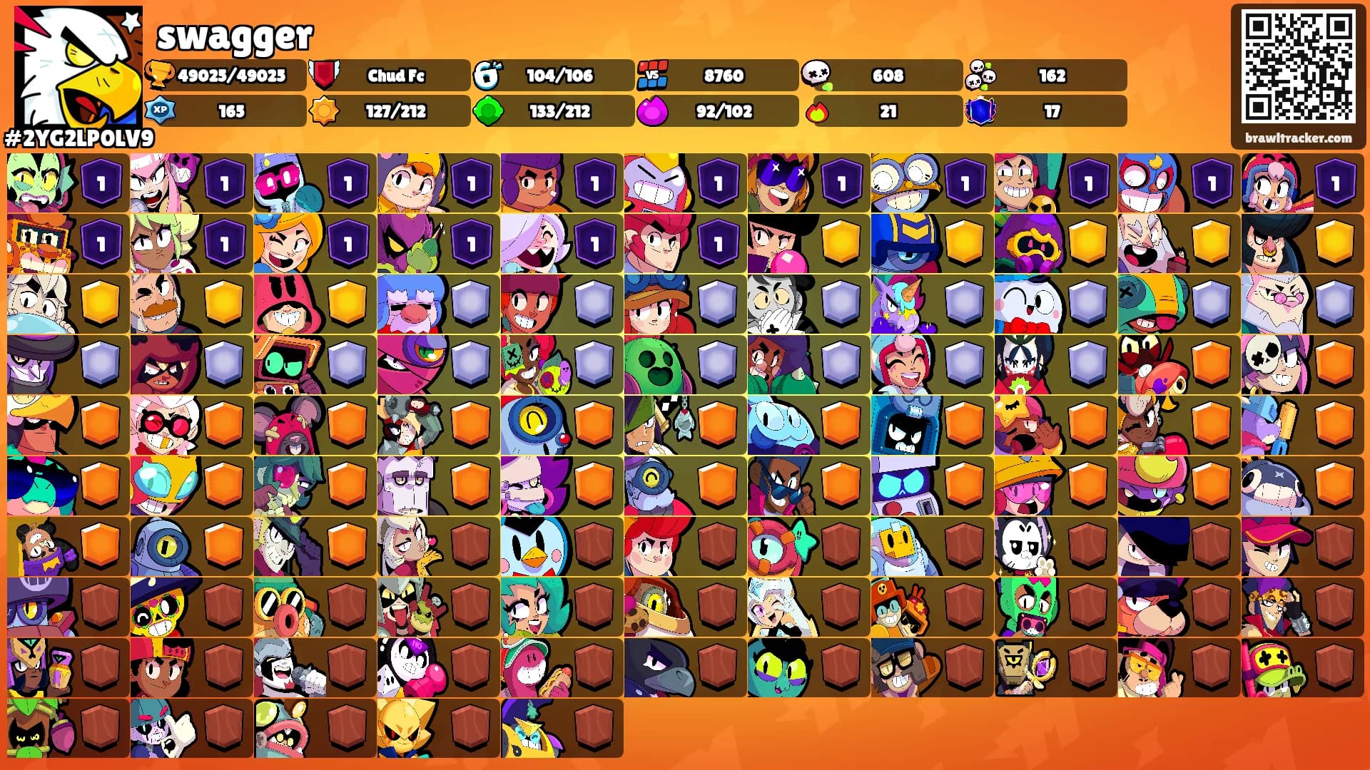 swagger's Ranks