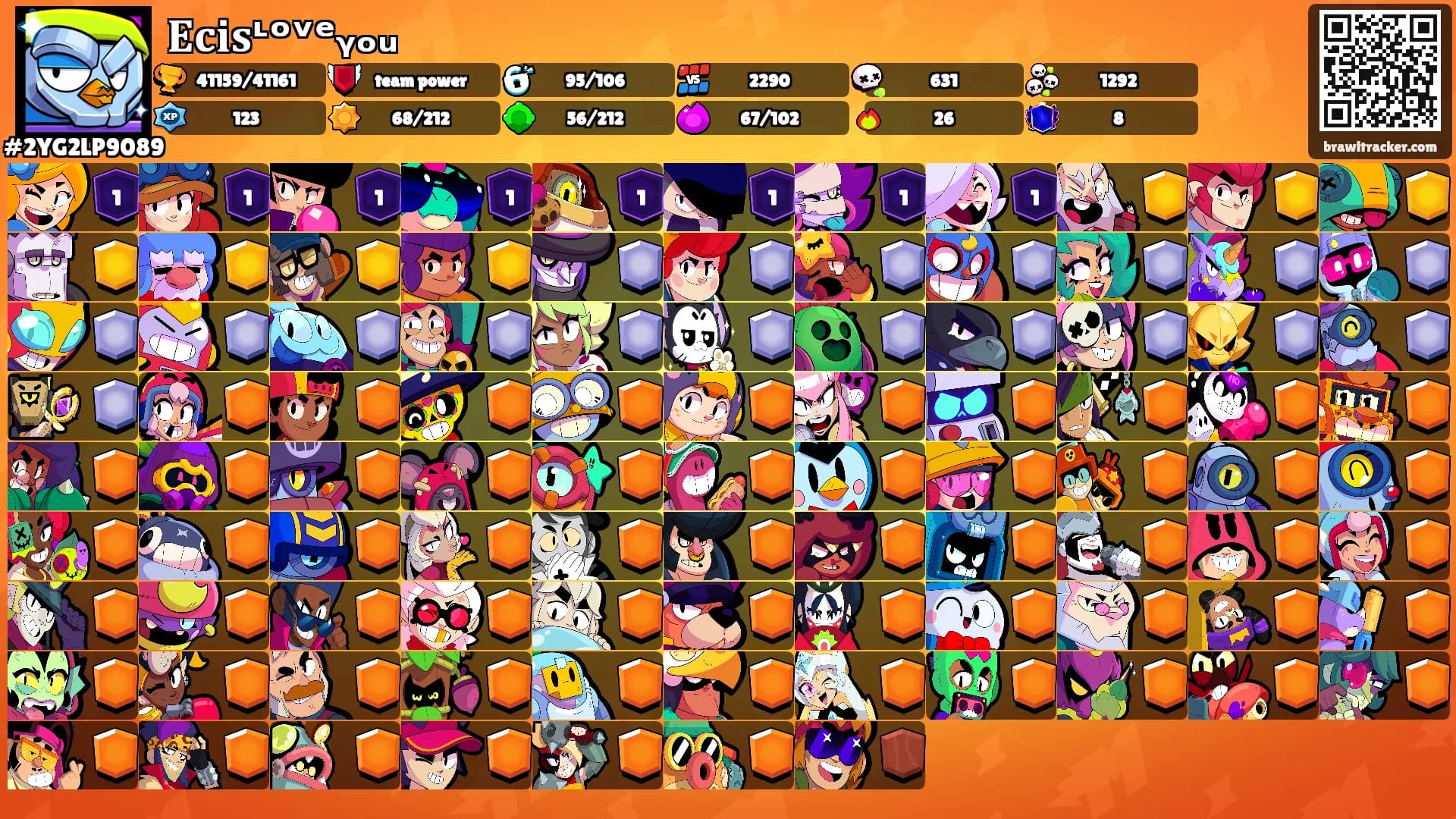 𝐄𝐜𝐢𝐬ᶫᵒᵛᵉᵧₒᵤ's Ranks