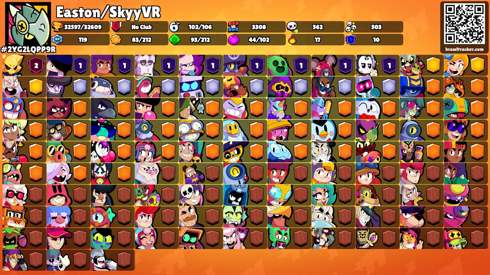 Easton/SkyyVR's Ranks