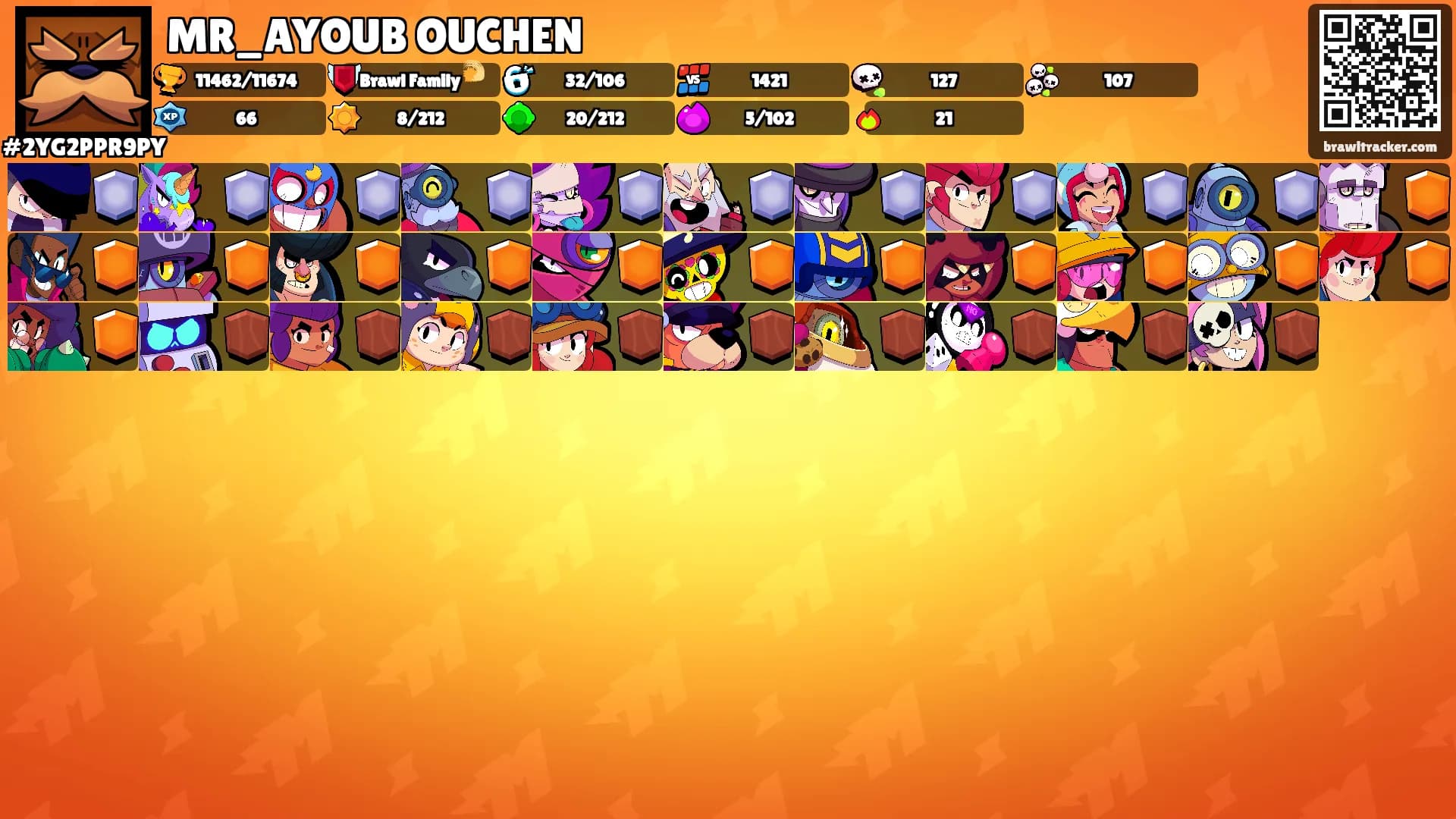 MR_AYOUB OUCHEN's Ranks