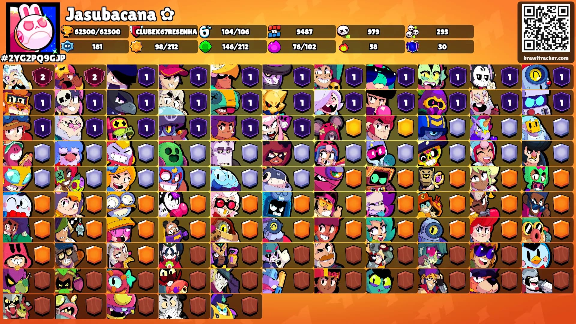 Jasubacana ✿'s Ranks
