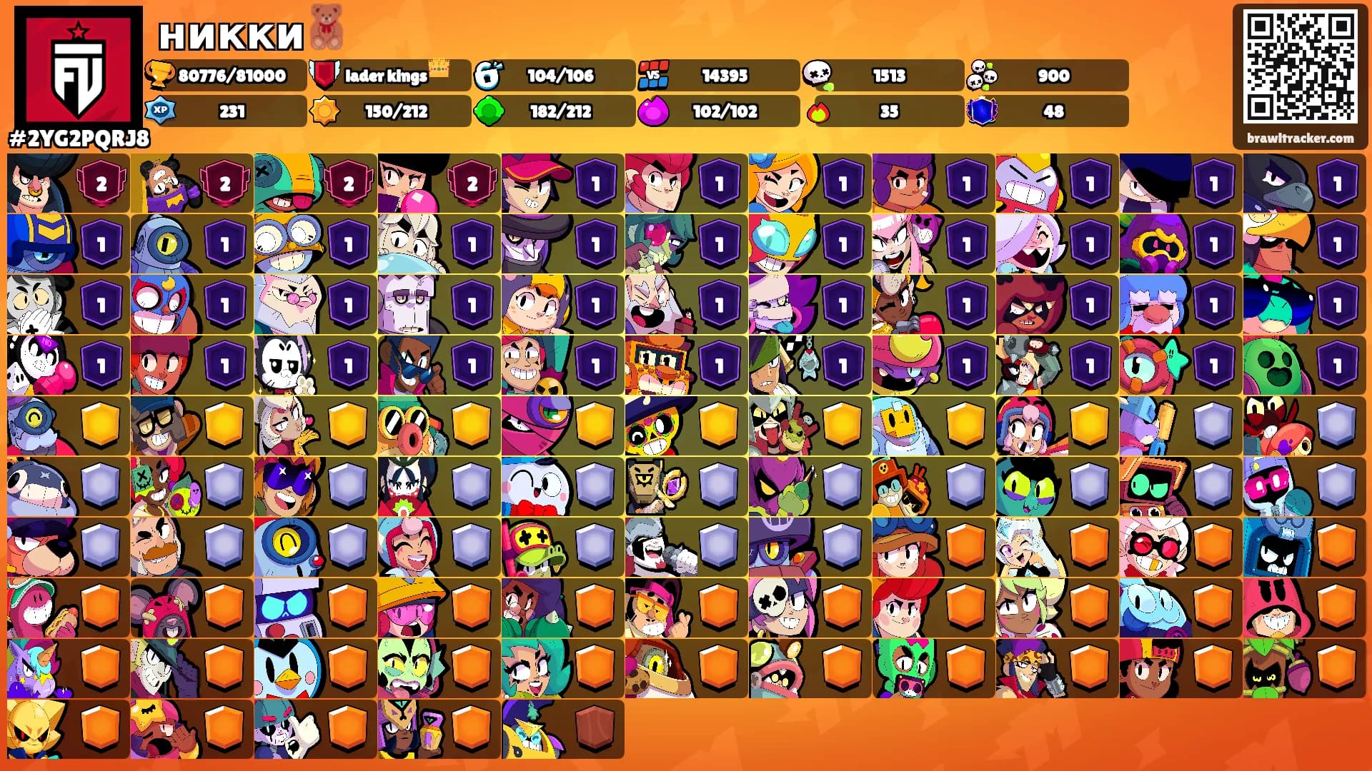 никки🧸's Ranks