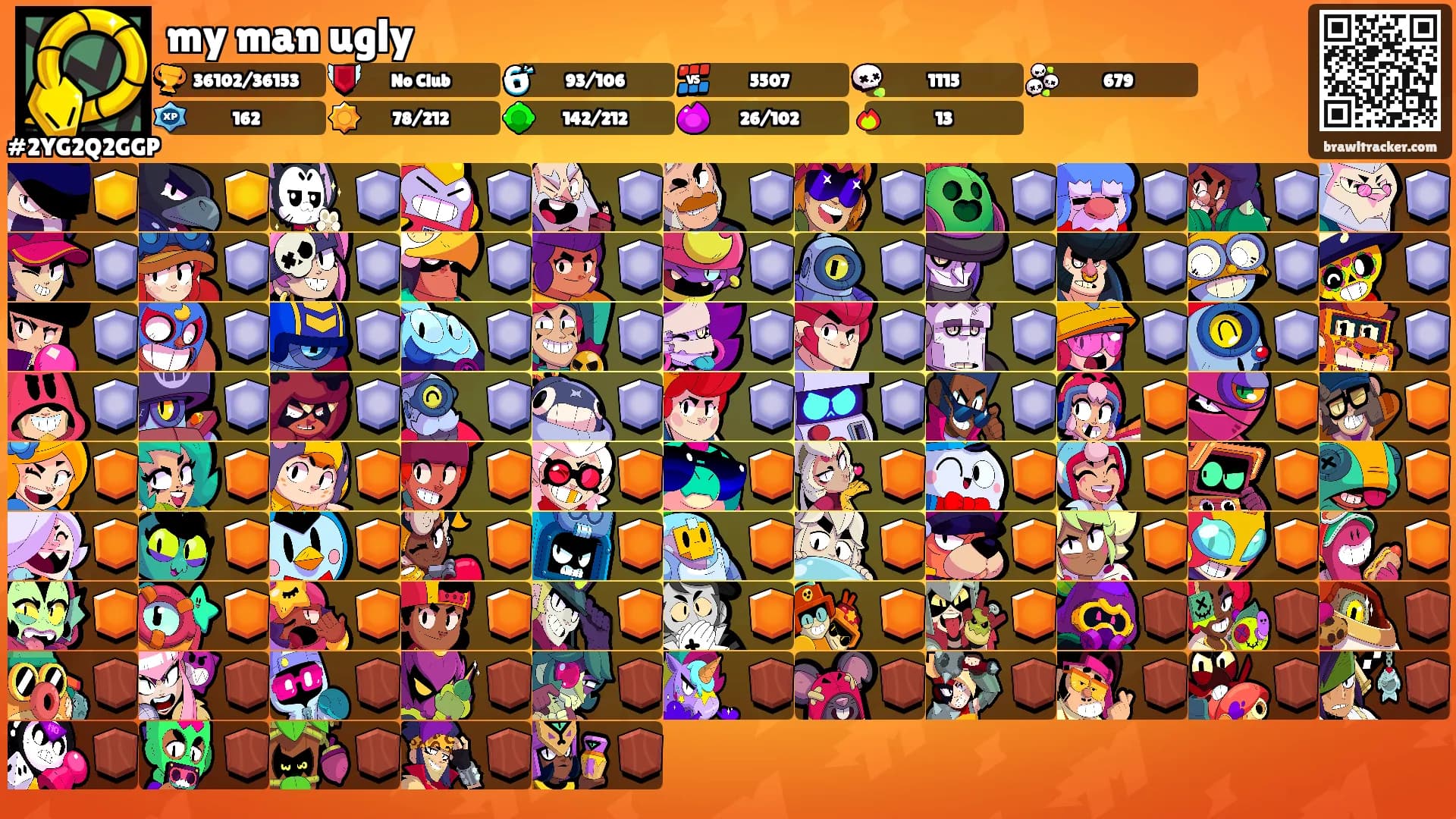 my man ugly's Ranks