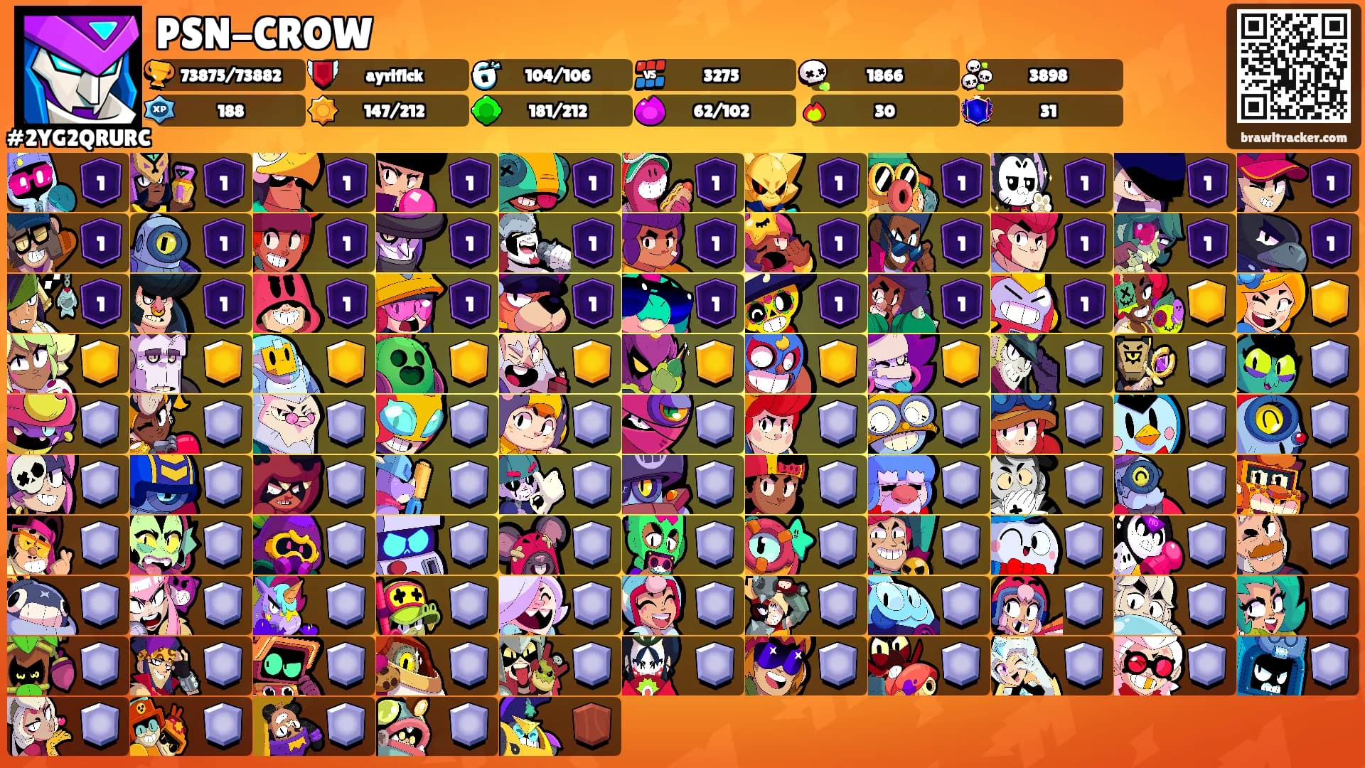 PSN-CROW's Ranks