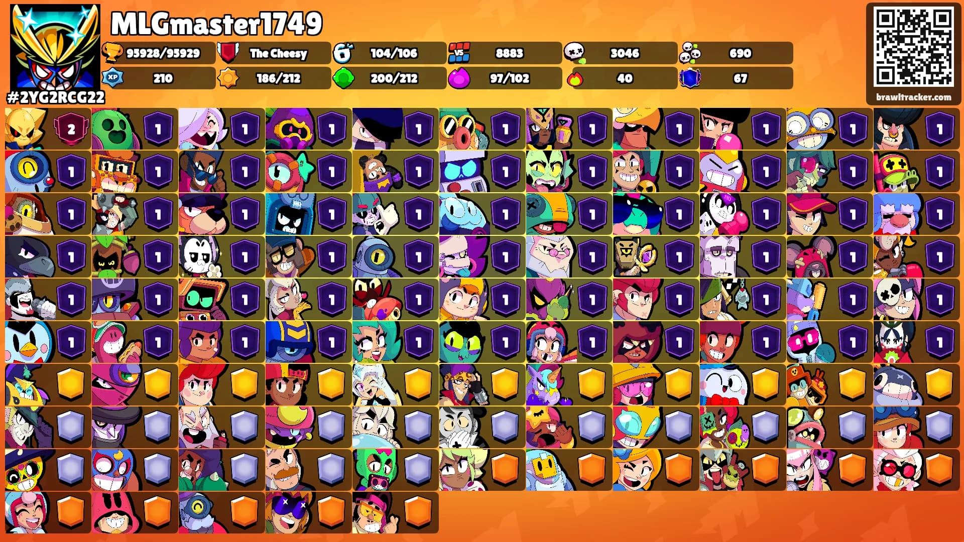 MLGmaster1749's Ranks