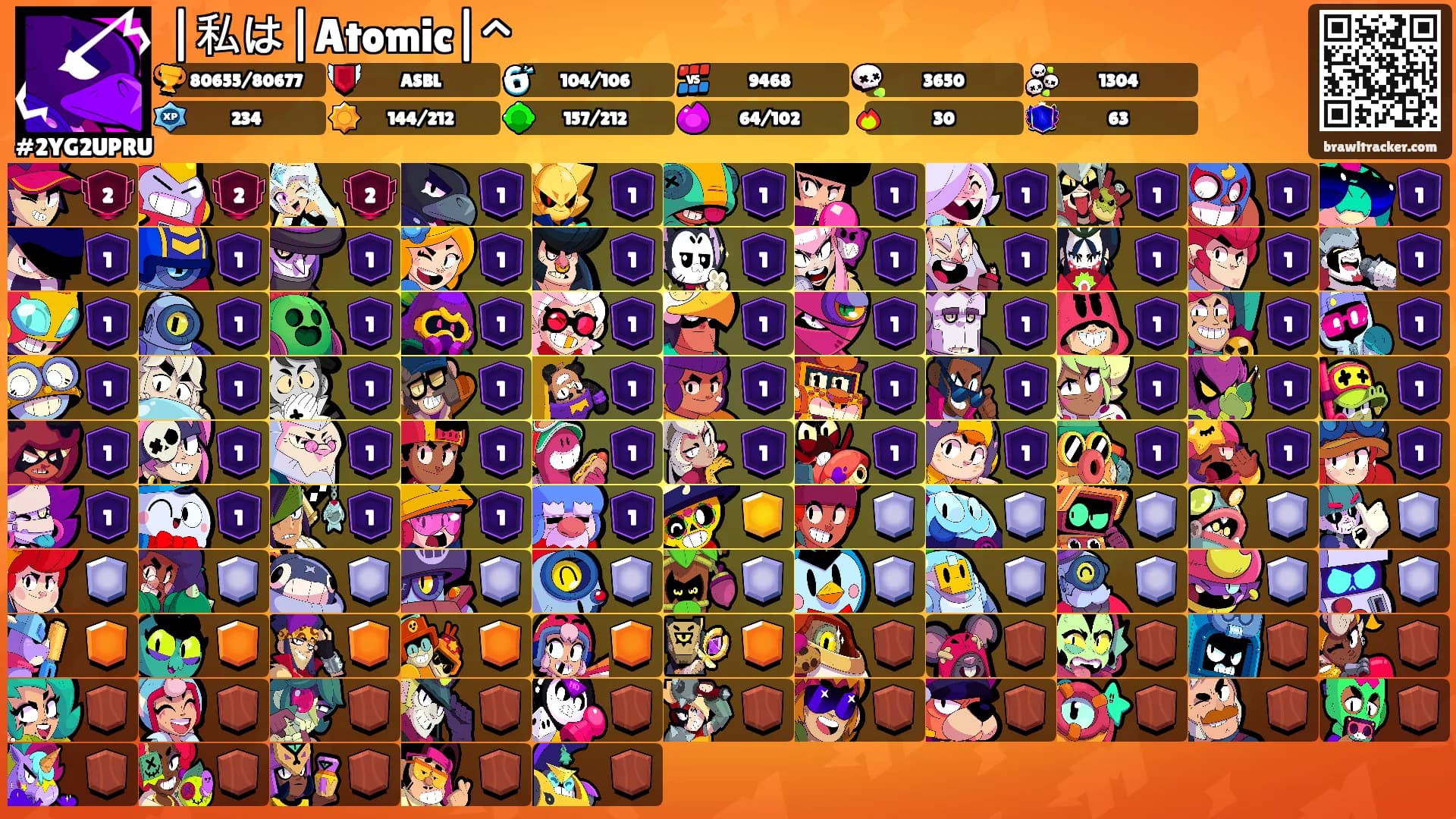 |私は|Atomic|^'s Ranks