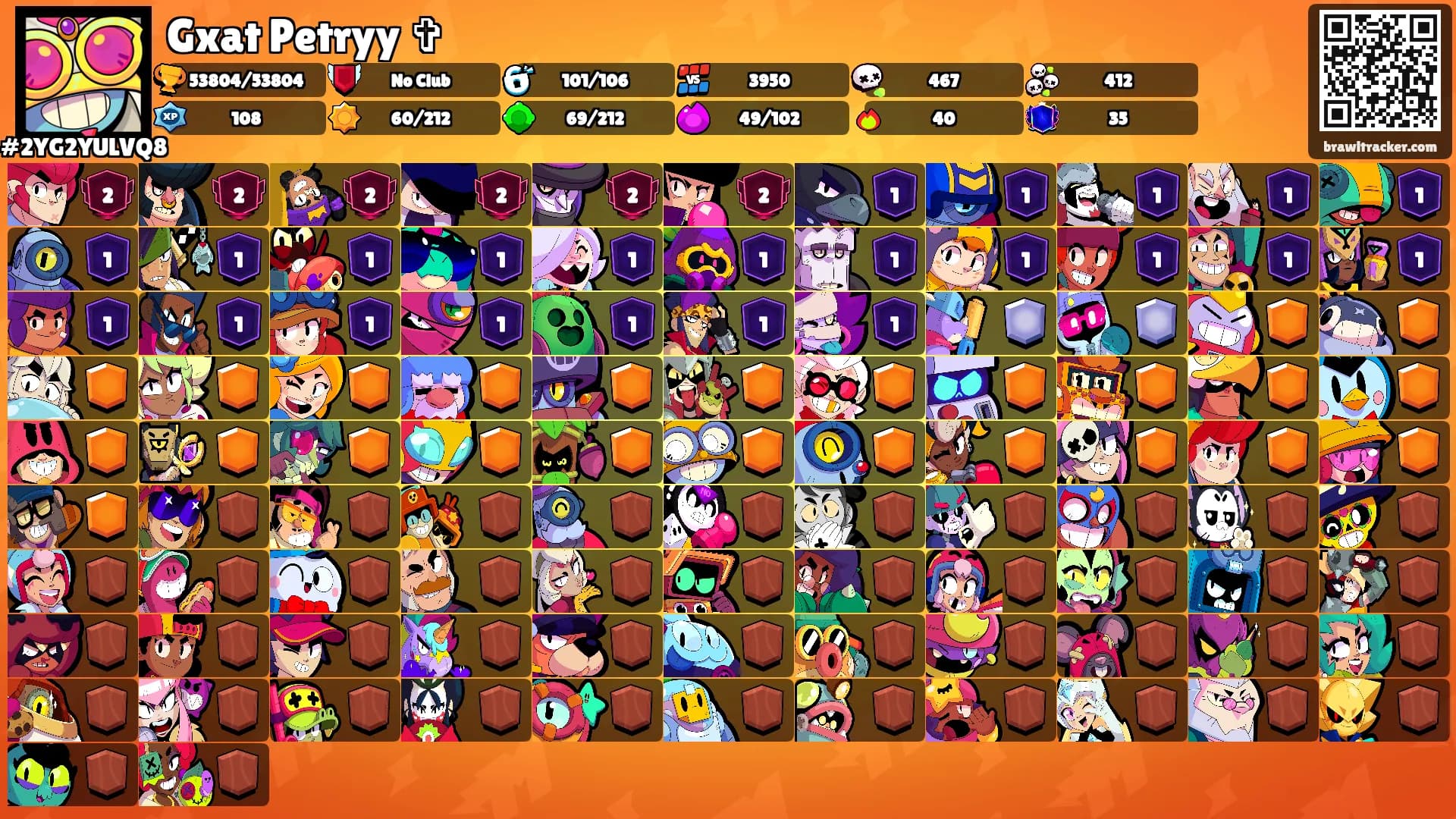 Gxat Petryy ✞'s Ranks