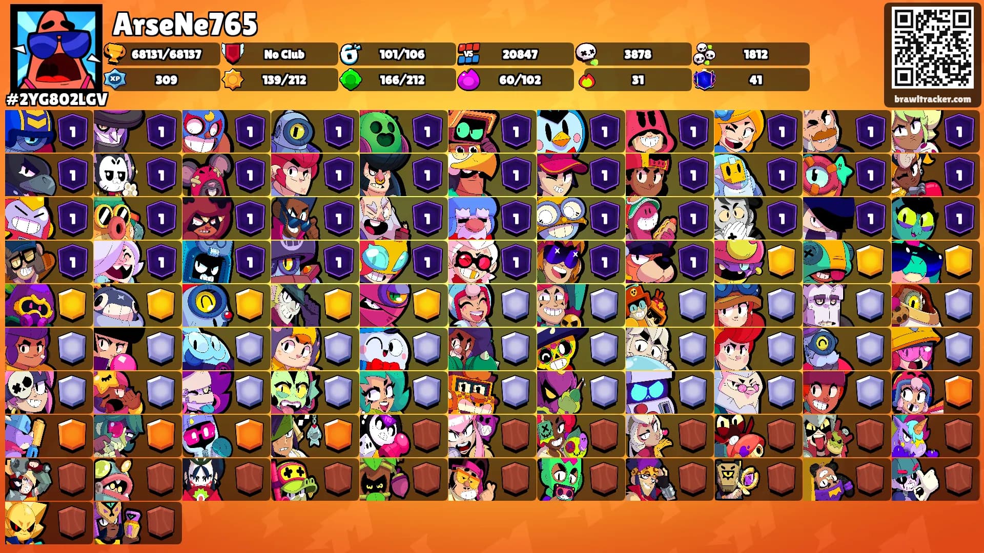 ArseNe765's Ranks