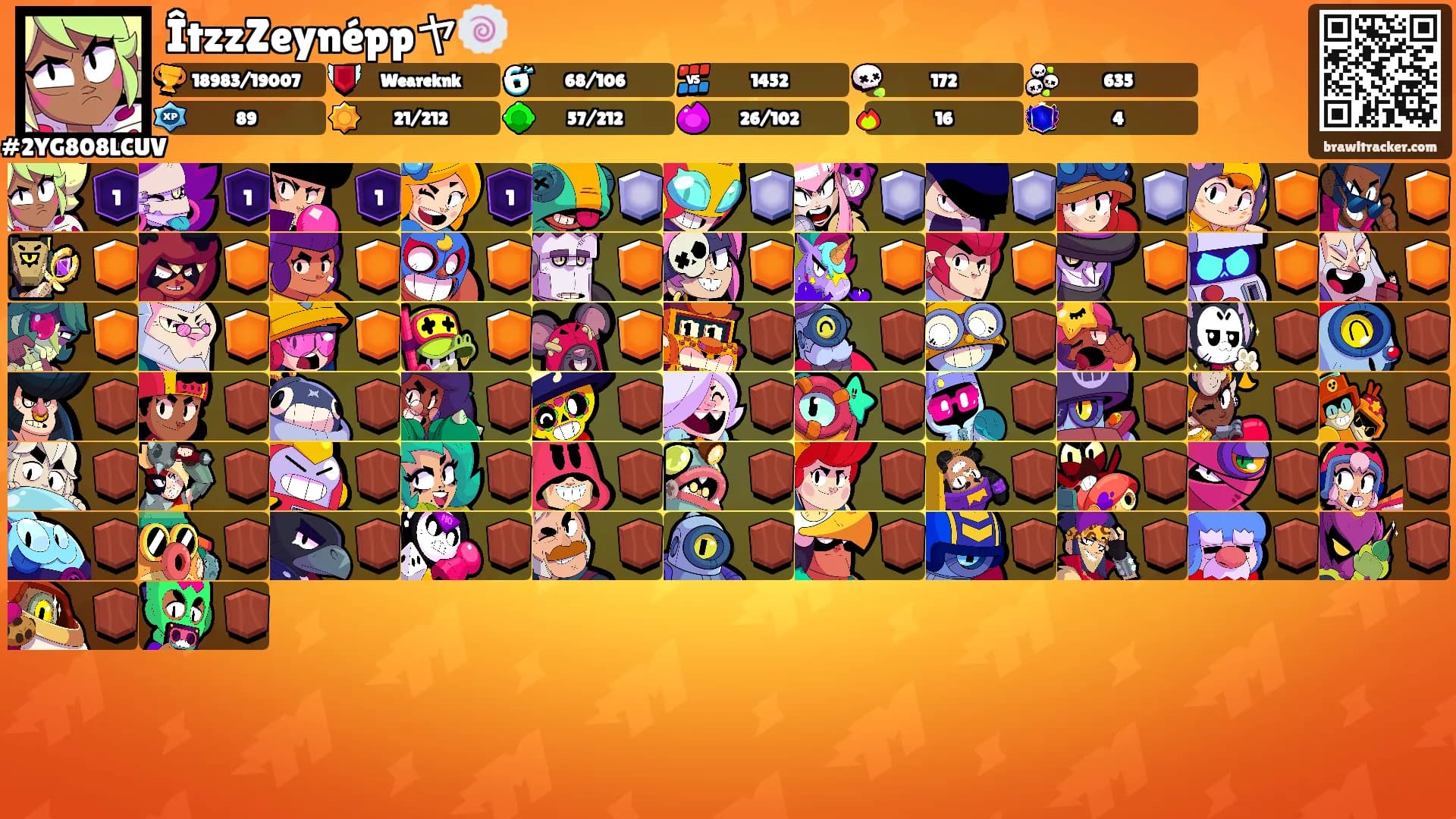 ÎtzzZeynéppヤ🍥's Ranks
